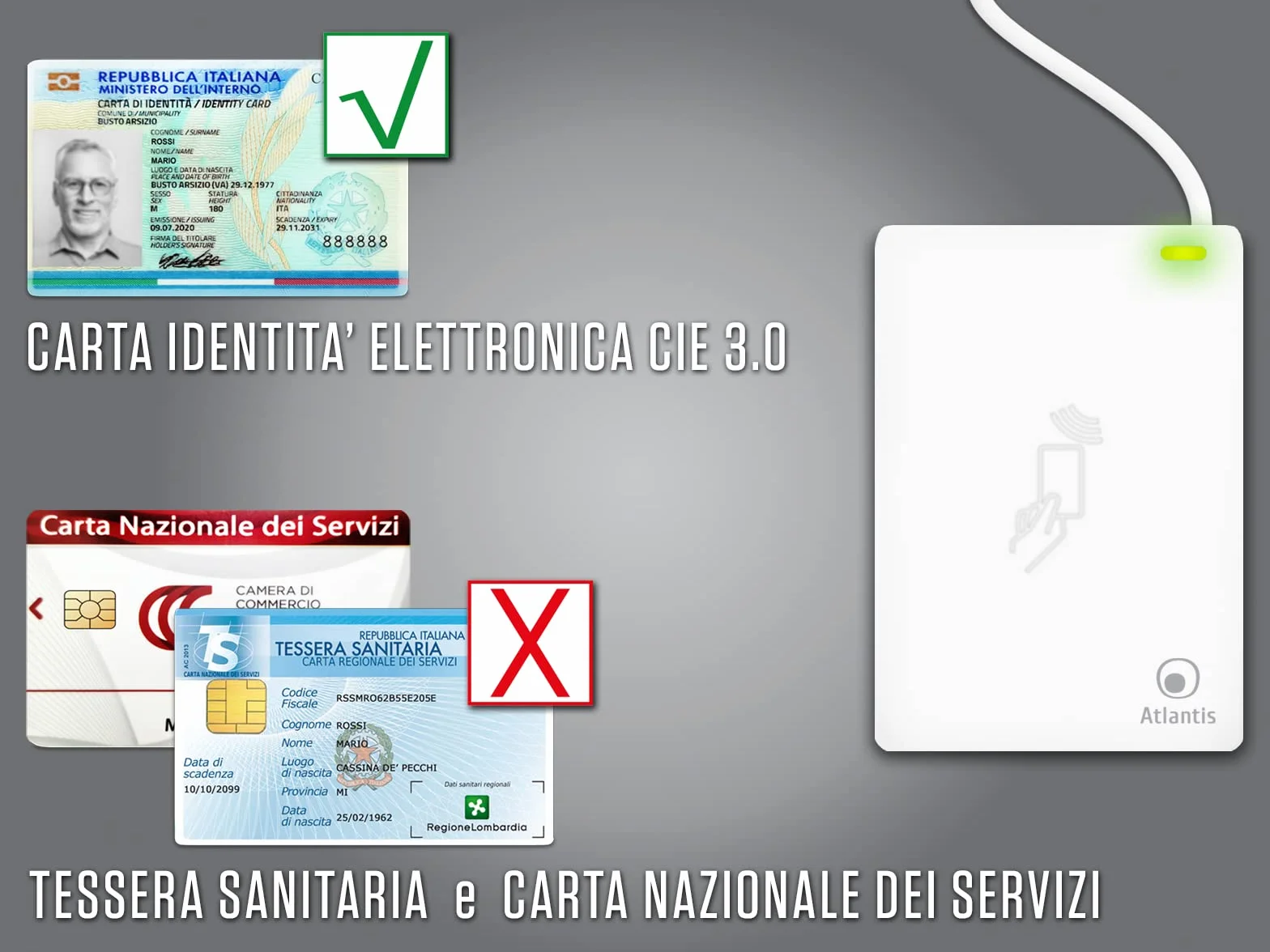 ATLANTIS lettore cie 3.0 carta d'identità elettronica italiana,per INPS,Ag. delle entrate, INAIL,Fascicolo sanitario,ANPR Lettore smartcard contactless nfc per PC, collegamento USB,Bianco,P005-CIED311