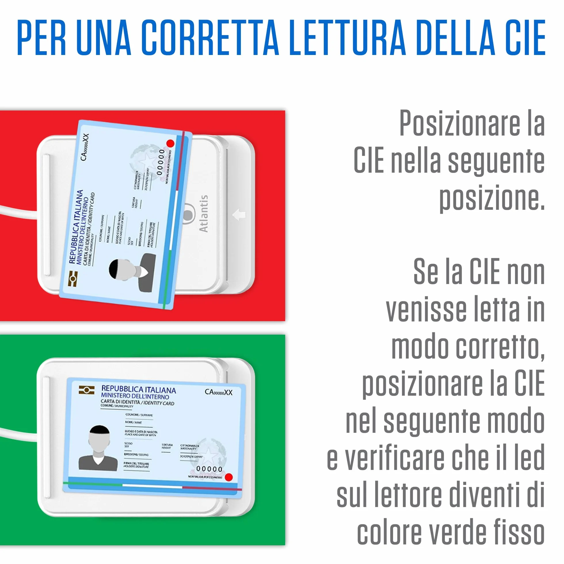 Atlantis lettore cie 3.0 carta d'identità elettronica e tessera sanitaria italiana, lettore smart card cns carta nazionale dei servizi, adatto per INPS, Ag. delle entrate, INAIL, Fascicolo sanitario