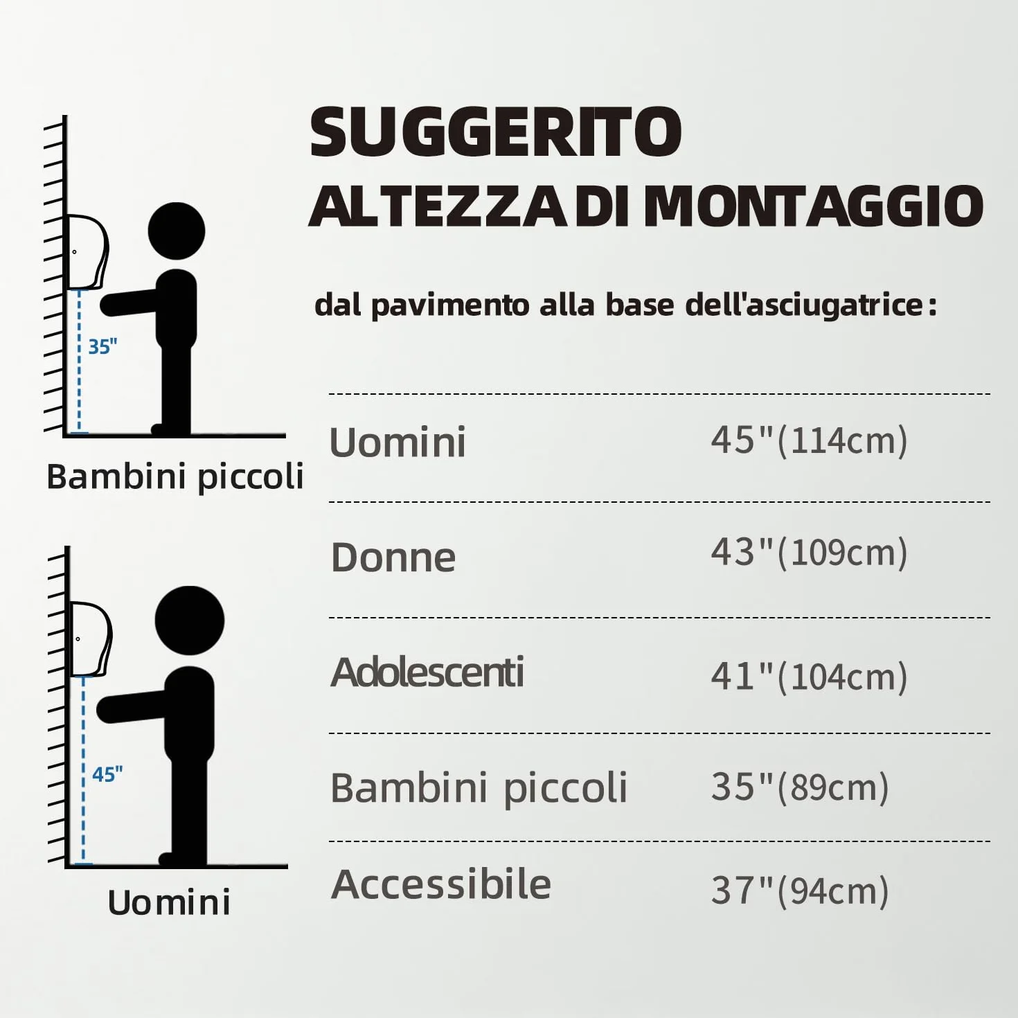 AK2812 Asciugamani Commerciale Alta Velocità Acciaio Inossidabile 220V