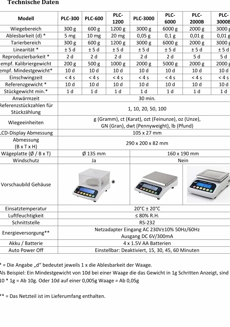Bilancia di precisione da tavolo 100g/0,001g per laboratorio industria