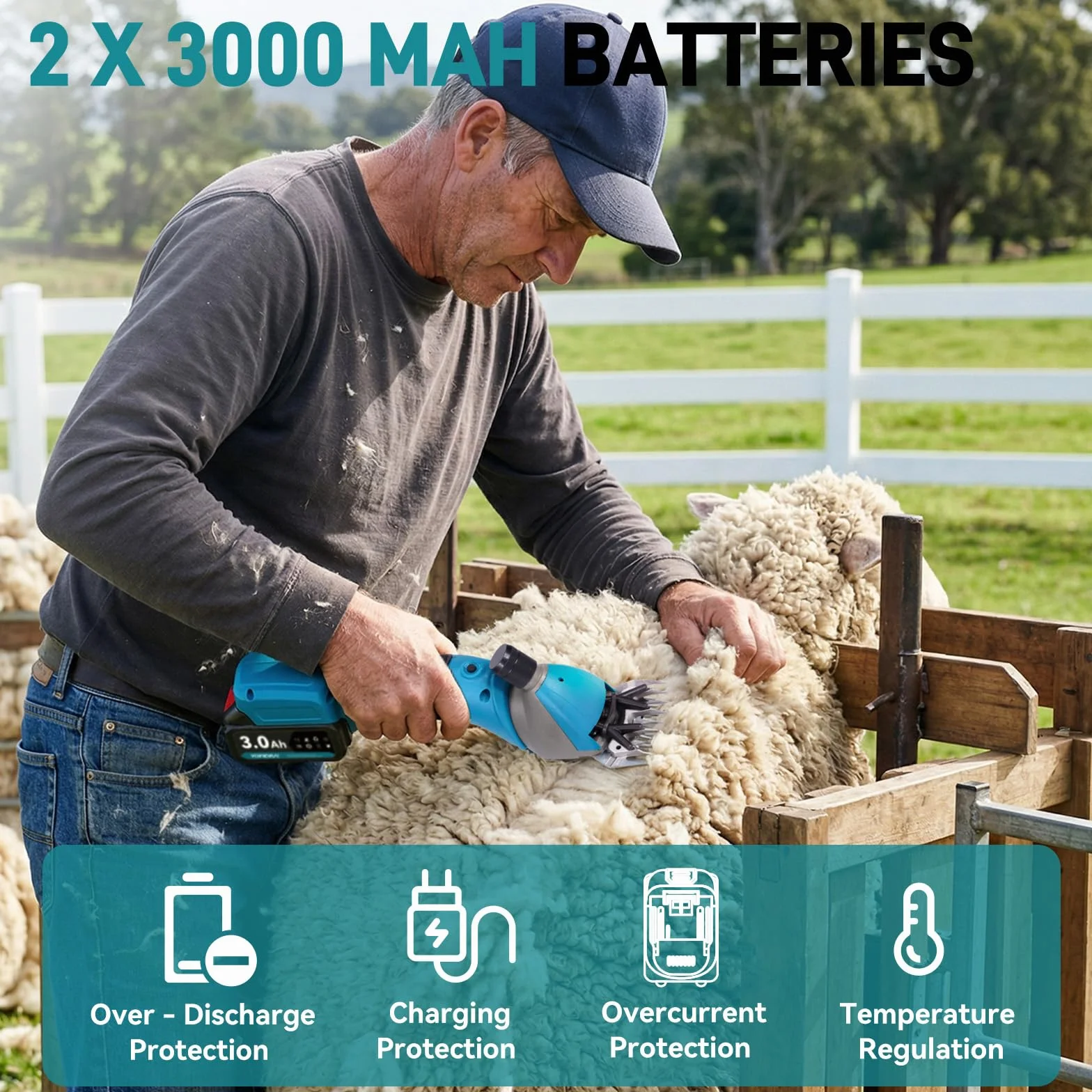 Yofidra Tosatrice per pecore a batteria da 800 W - Tosatrice elettrica con motore brushless, 3000 giri/min, 2 batterie da 3000 mAh, artiglio regolabile, tosatrice per pecore, alpaca e ca, blu
