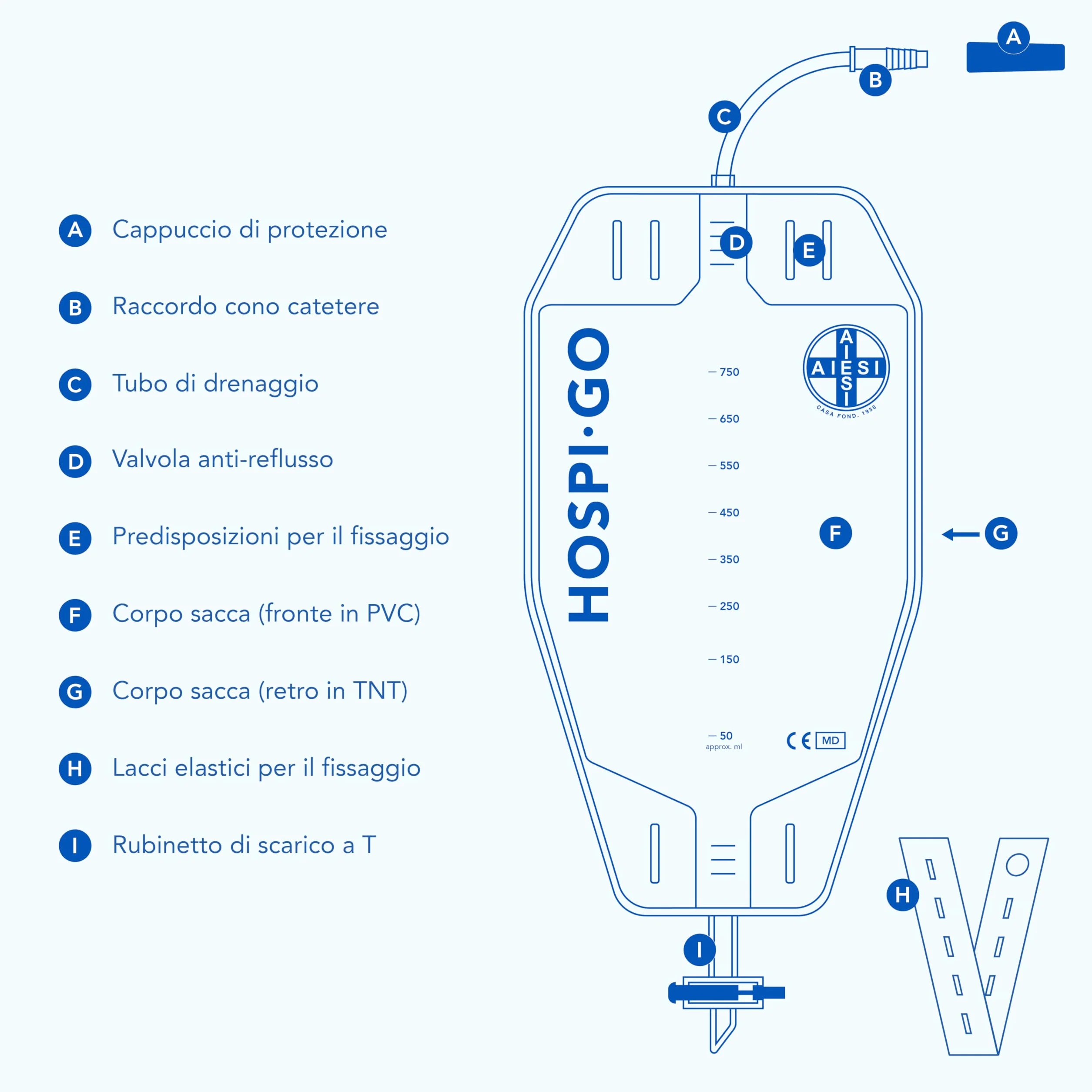 AIESI® Sacche per urina da gamba 750 ml tubo 10 cm 50 pezzi con rubinetto di scarico a croce T e valvola anti-reflusso HOSPI-GO