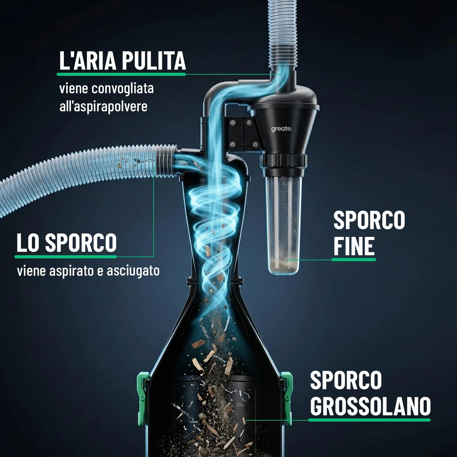 greate ciclone separatore per legno a 2 stadi - aspirazione ciclonica per officina, mobile o fissa - Dust Commander