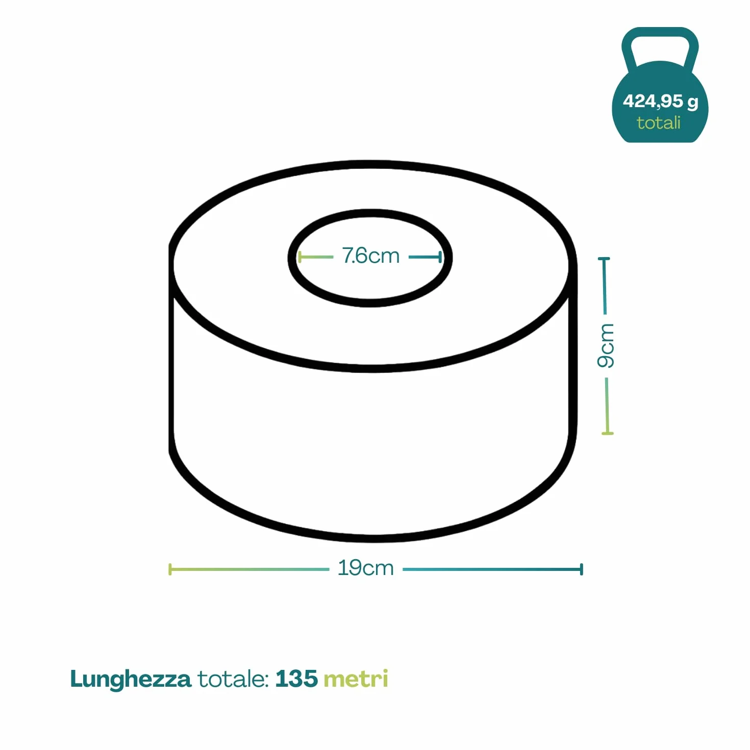 Virsus Carta Igienica Industriale Mini Jumbo BIANCA 24 Rotoli Pura Cellulosa 135mt 2 CF x 12 Pezzi