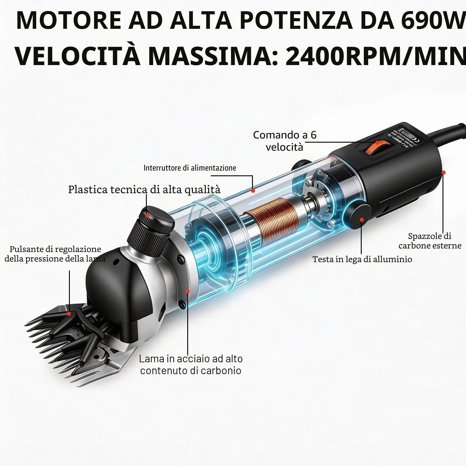 690W Tosatrice Elettrica Professionale per Cavalli, Sinbide-Tosatrice Professionale Tosatura per Pecore Efficiente Risparmio di Lavoro,per Lana di Pecore, Montoni e Capre,Motore Potente
