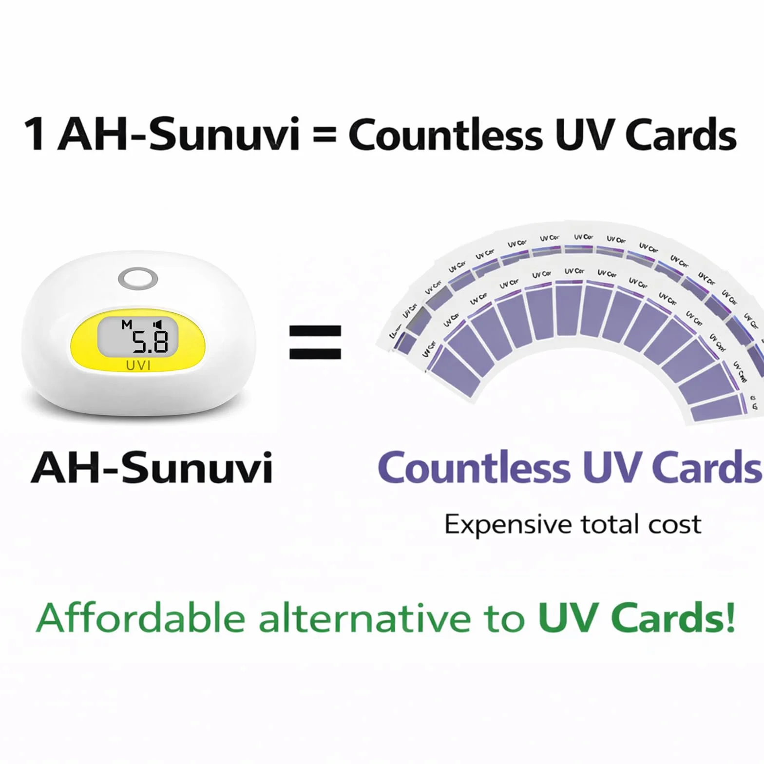 Misuratore indice UV solare con promemoria dose e allarme acustico