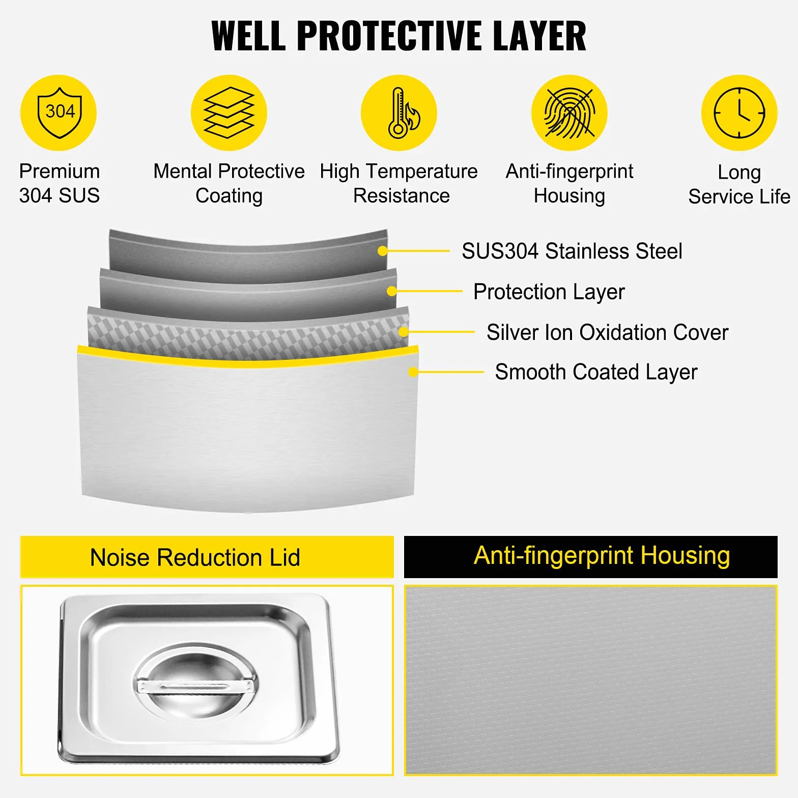 VEVOR Pulitore ad Ultrasuoni 2L Lavatrice ad Ultrasuoni Professionale in Acciaio Inossidabile Multifunzione con Timer Digitale di Riscaldamento per Occhiali Orologi Gioielli Laboratorio