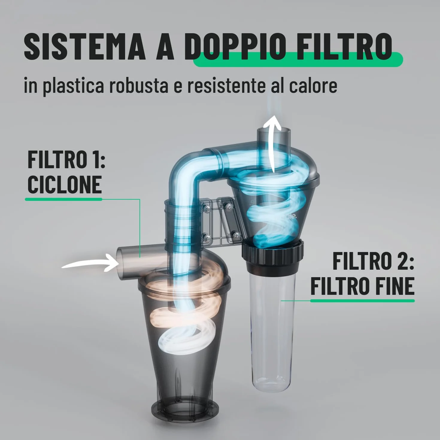 greate ciclone separatore per legno a 2 stadi - aspirazione ciclonica per officina, mobile o fissa - Dust Commander