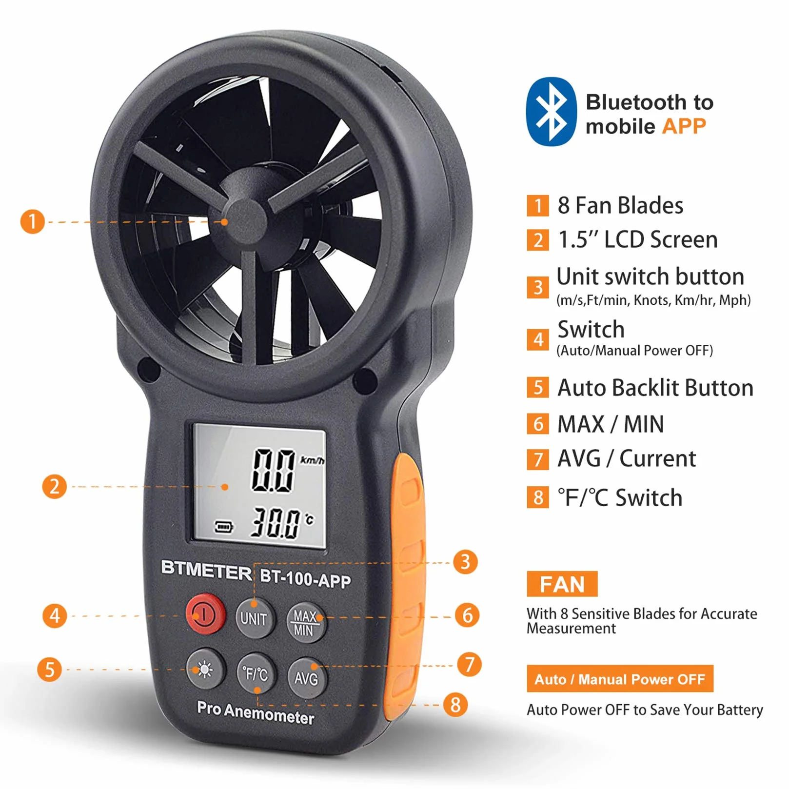 BTMETER Anemometro digitale senza fili Bluetooth velocità vento temperatura BT-100APP