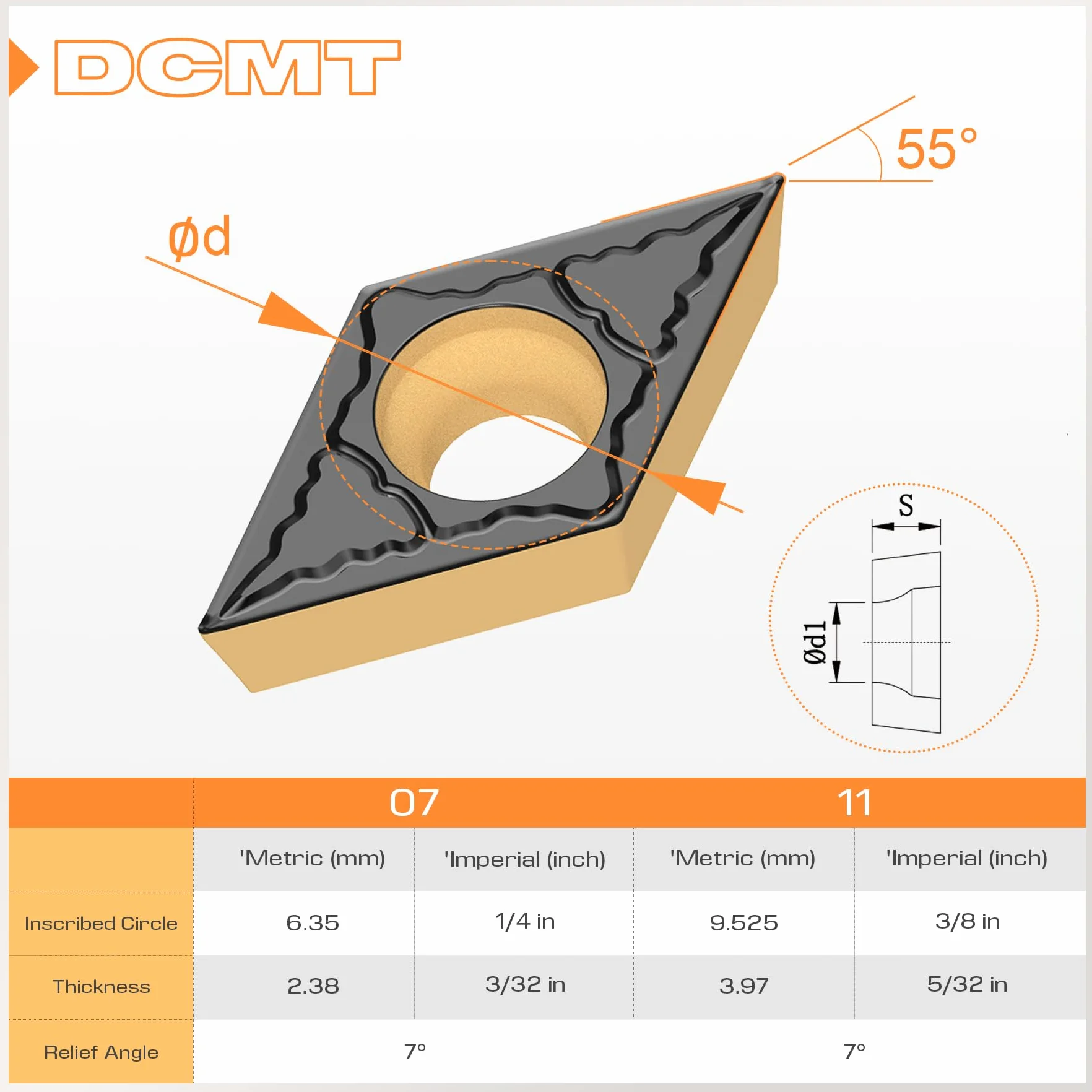 Inserti per Tornio Carburo di Tungsteno DCMT11T304 DCMT32,51 10 Pezzi CNC Professionali