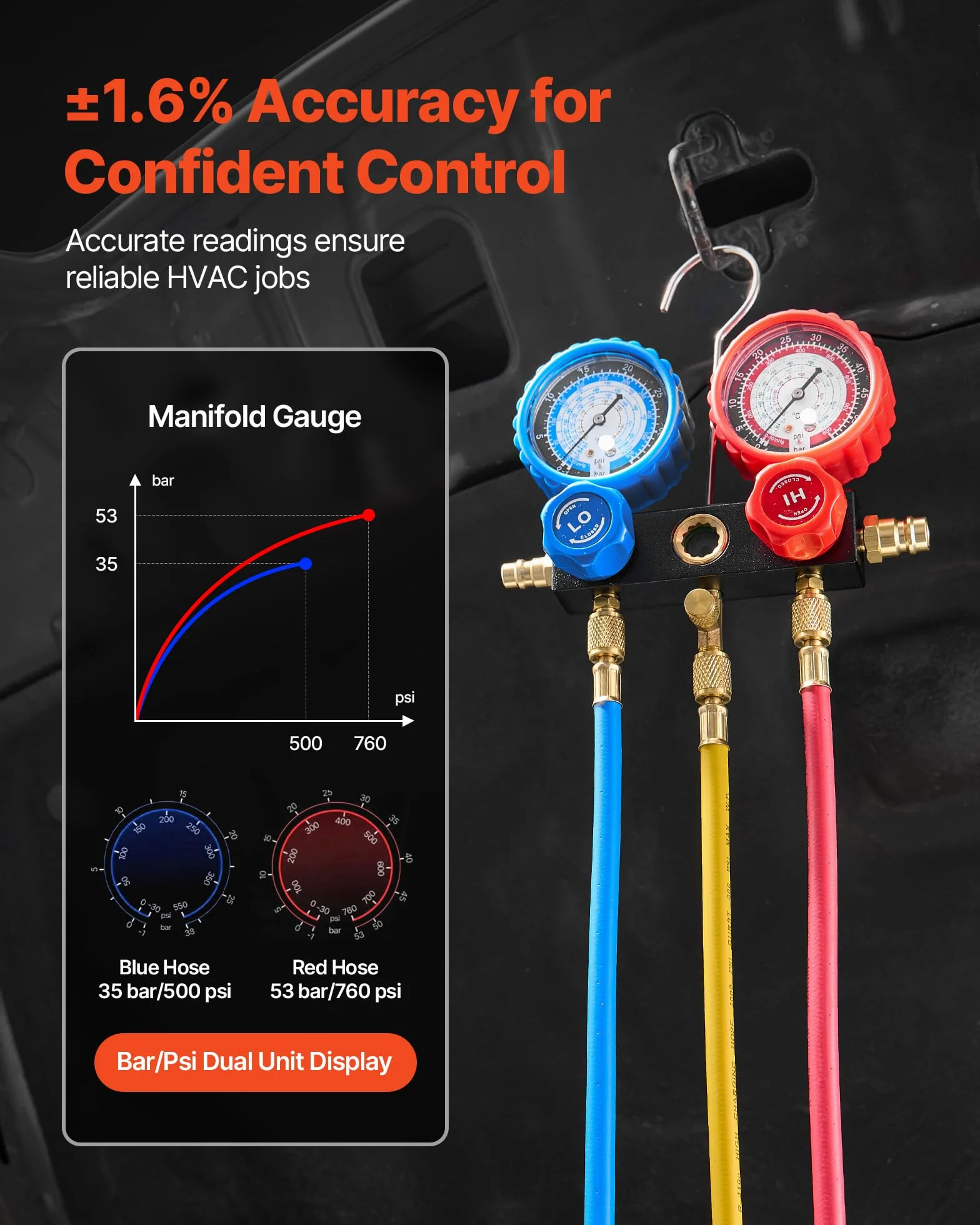 VEVOR Kit Pompa per Vuoto Manometro da 3,5 CFM 99 L/min, Pompa per Vuoto a Palette Rotanti Monostadio per Aria Condizionata con Borsa per Trasporto, Compatibile con R134a, R22, R410a, R1234YF, R32