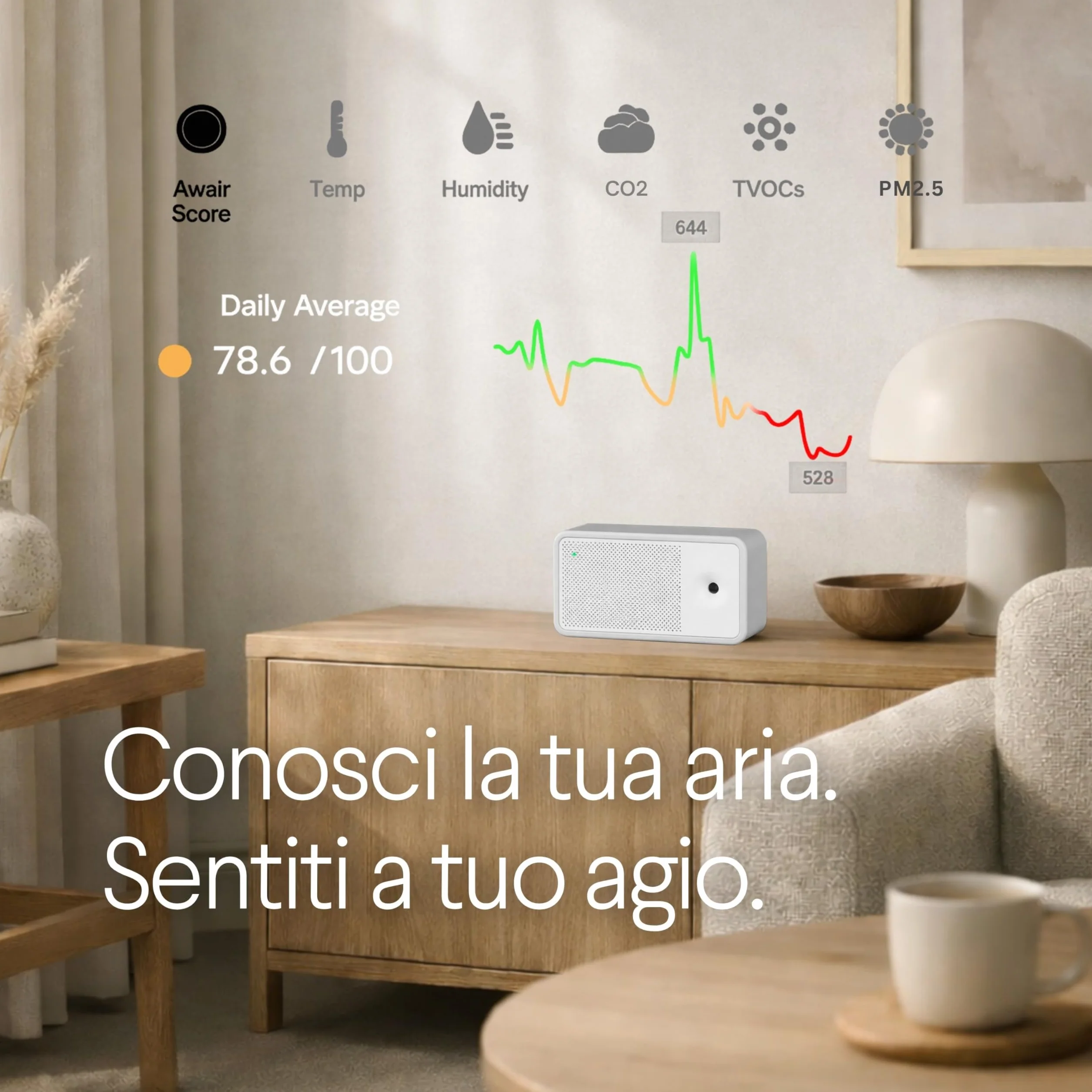 Awair Element Smart Monitor Qualità dell'Aria Sensore CO2 PM2.5 VOC Temperatura Monitoraggio Inquinamento Indoor App iOS Android