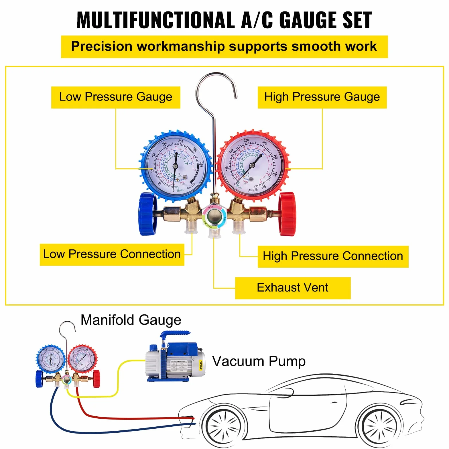 VEVOR Pompa Vuoto per Condizionatori 3CFM 1/4HP, Pompa a Vuoto per Refrigerazione da 85 Lt/min con Manometro AC/DC, Pompa a Vuoto per Condizionatori R22, R134A, R410A
