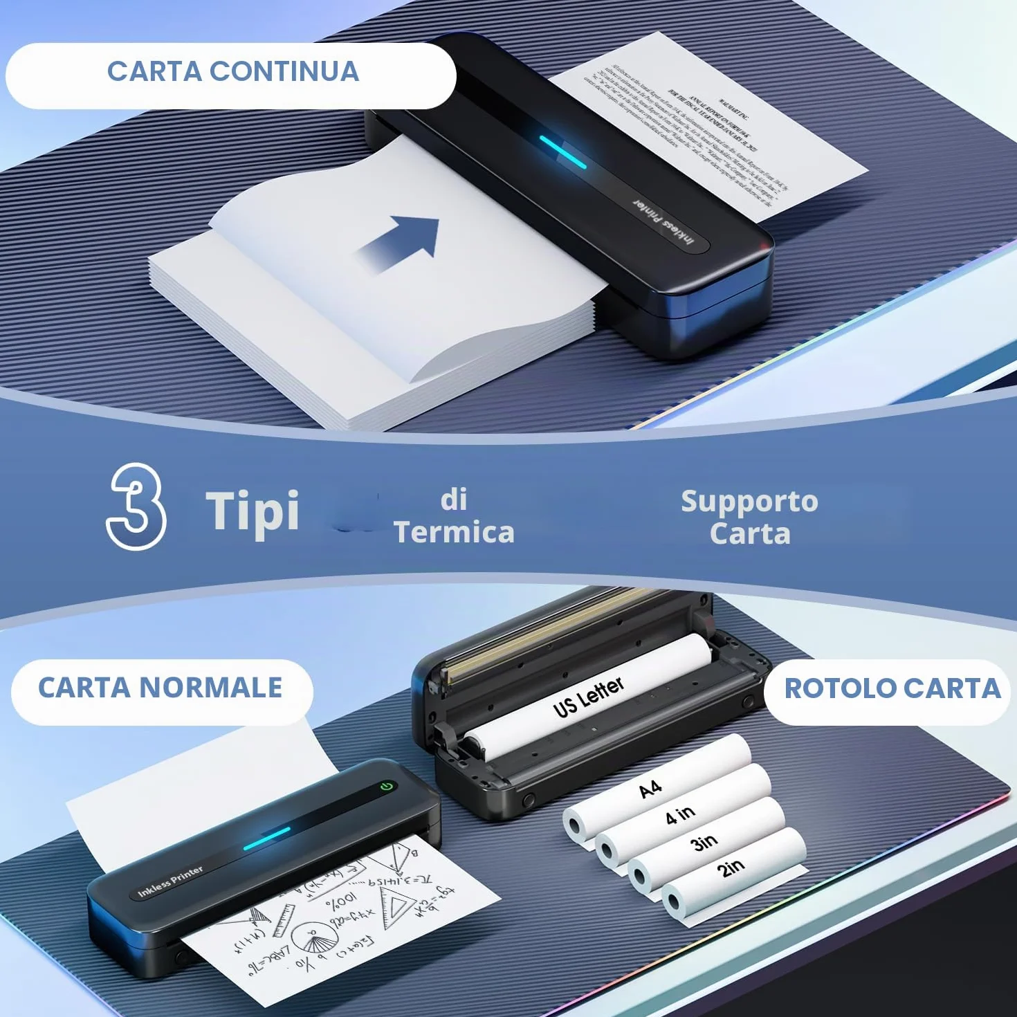 Stampante Portatile A4 M832 Bluetooth Termica Wireless per iPad Android iOS