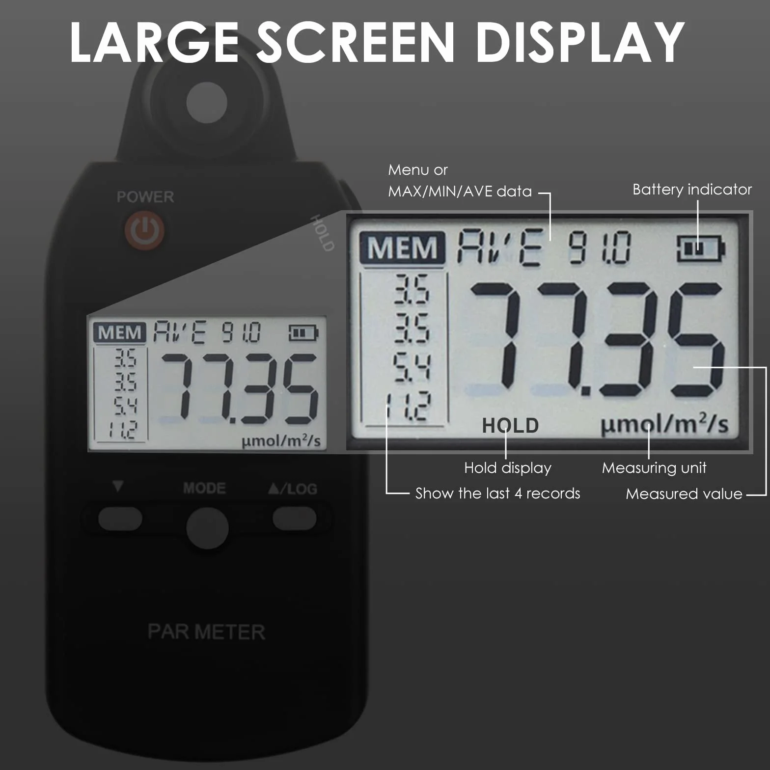 Quantum PAR Meters PPFD tester 400-700nm Lux per piante da interno ed esterno