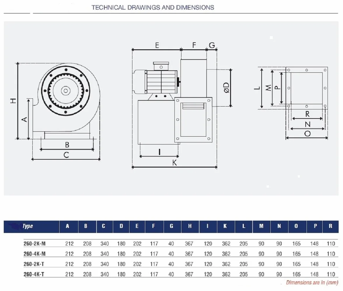 400V industriale Radial Centrifughi Ventola OBR260T - Valvola radiale sprecata Radial ventilatore ventilatore ventola di raffreddamento Ventilator
