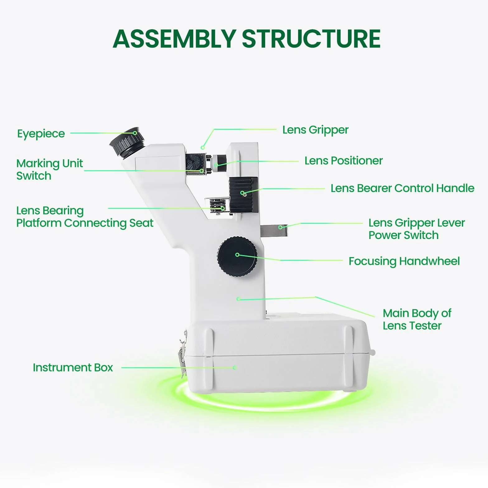 Machinemanual Lensometer CP-1B Lensmeter manuale portatile Strumento ottico Focimetro Optometria Macchina di prova dell'obiettivo DC/AC Powered
