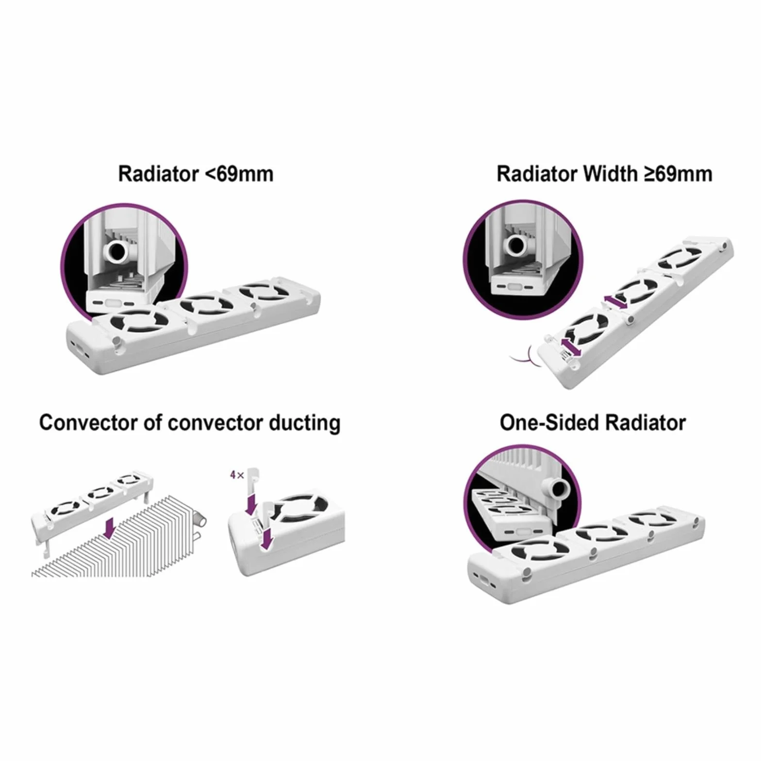 Ventole Per Termosifoni, Radiatore Termosifone Intelligente Ventilatore Per Con 5 Ventole Migliorate, Amplificatore Per Radiatori L'efficienza Del Riscaldamento E Risparmiare Energia(MONO-SET)