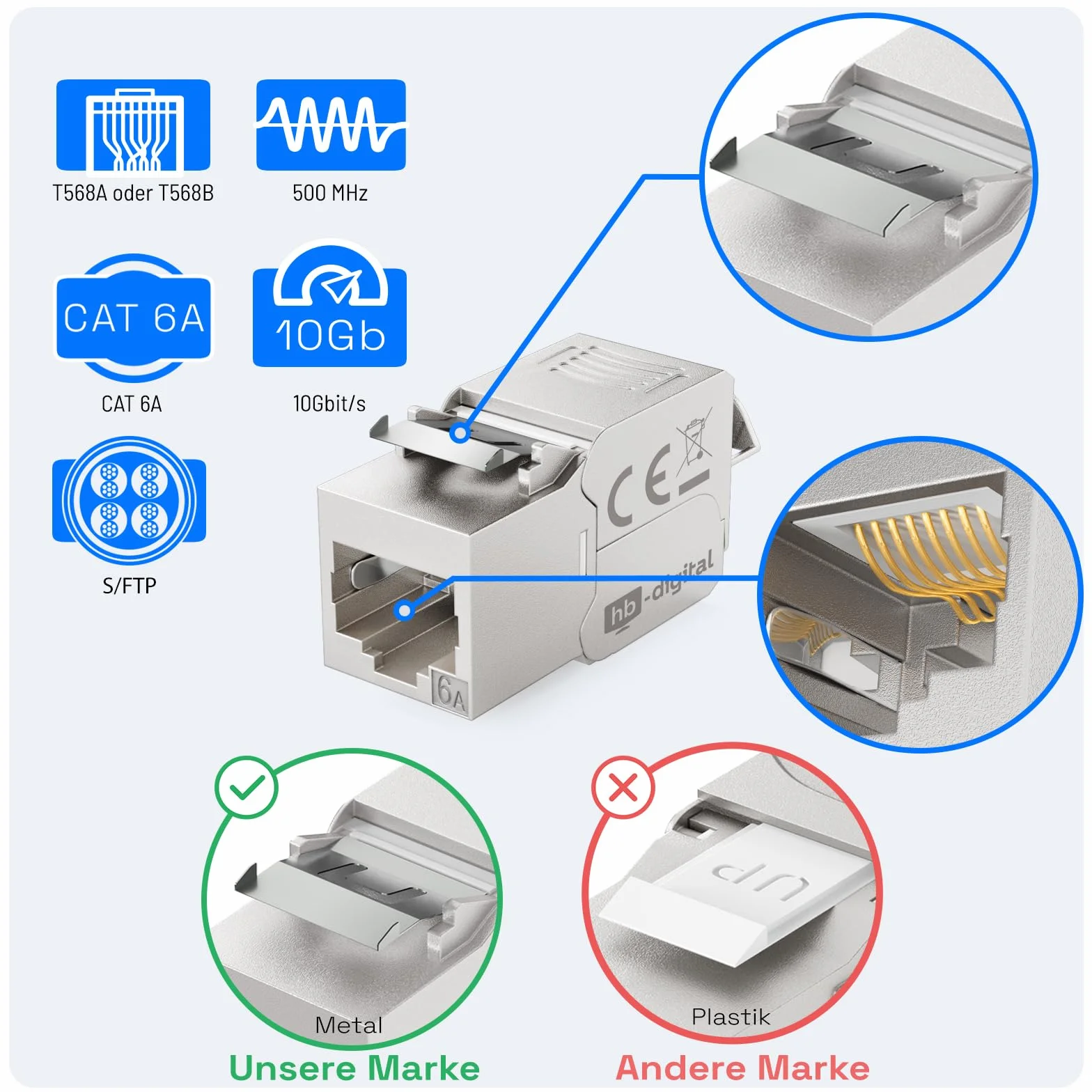 HB-DIGITAL Pannello patch a 16 porte di rete 1U + 16x CAT 6a Keystone Module RJ45 femmina jack per montaggio a parete compatibile con cavo di posa CAT 5e CAT 6 CAT 6a Ethernet LAN DSL nero