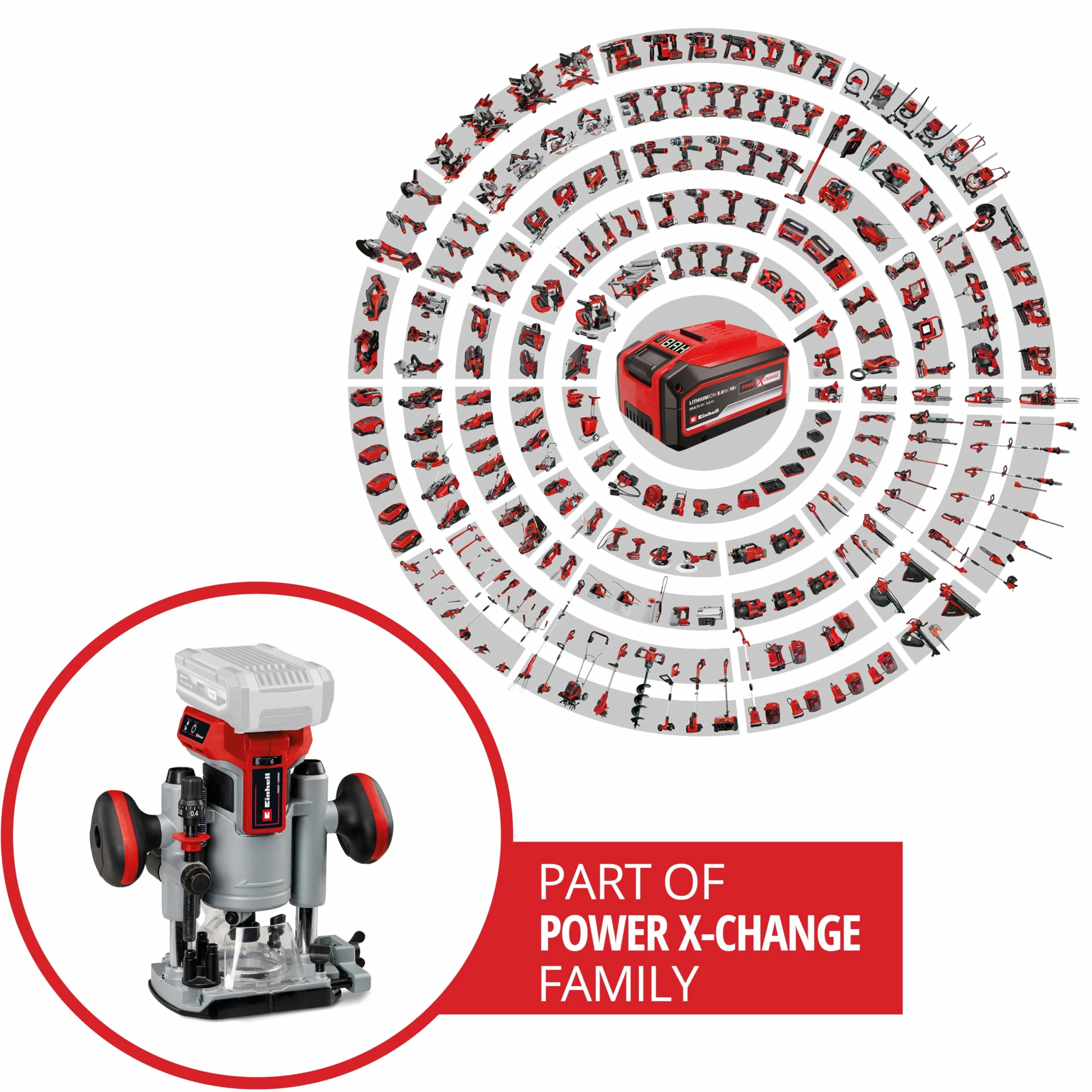 Einhell Professional Fresatrice verticale a batteria TP-RO 18 Li BL-Solo Power X-Change (18 V, alt. di sollev. 35 mm, motore Brushless, incl. guida parallela, senza batteria e caricabatteria)