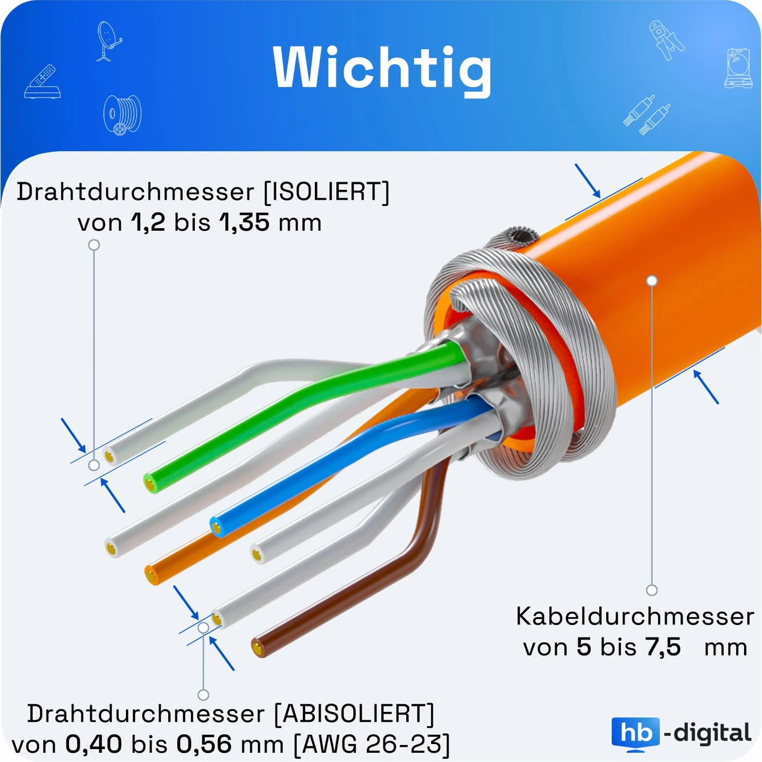 HB-DIGITAL Pannello patch a 16 porte di rete 1U + 16x CAT 6a Keystone Module RJ45 femmina jack per montaggio a parete compatibile con cavo di posa CAT 5e CAT 6 CAT 6a Ethernet LAN DSL nero