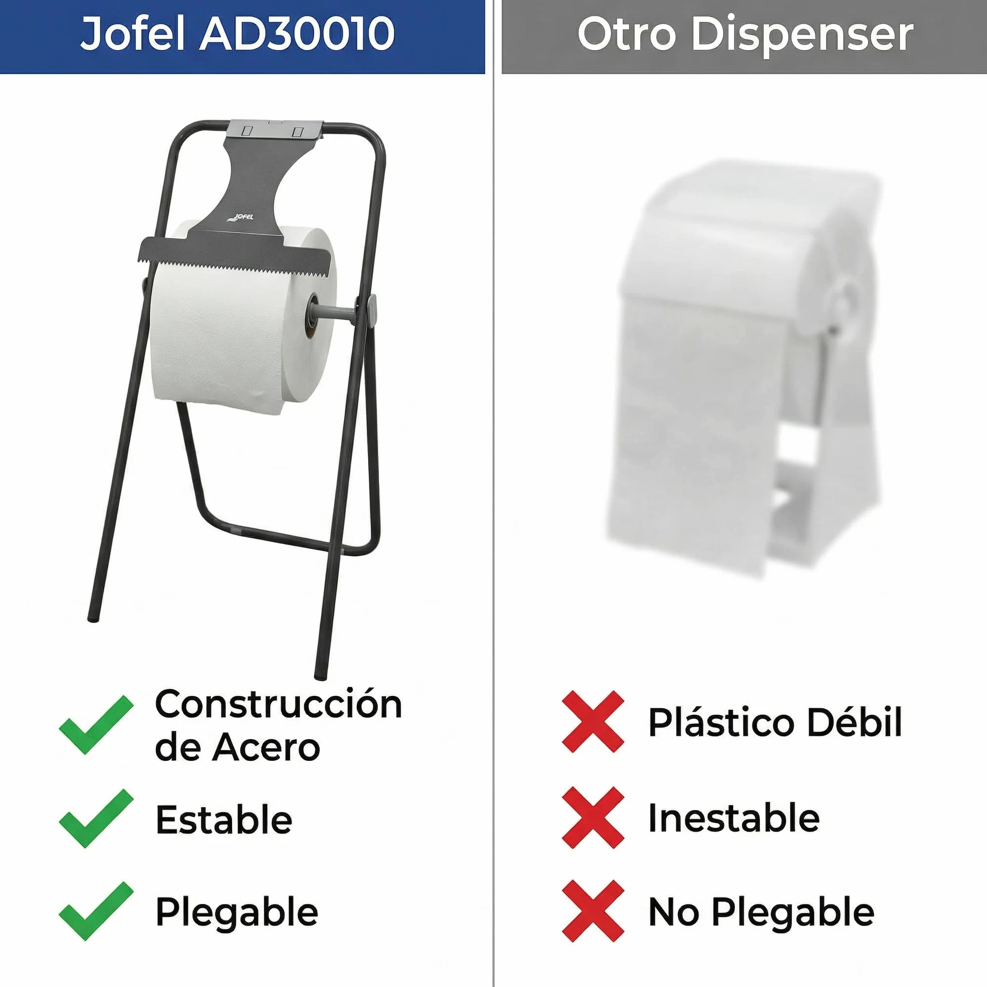 Jofel Portarotolo pieghevole da pavimento, distributore carta industriale taglio frontale, Heavy Duty, tubo acciaio 20 mm, rotoli 500 m