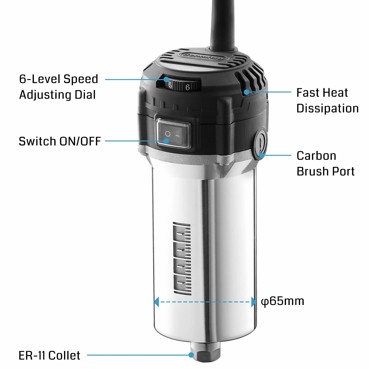 SainSmart Router compatto 710 W, 65 mm, 6 velocità variabili, router trimmer manuale, pinza ER11, 4 spazzole di carbone, aggiornamento motore mandrino CNC