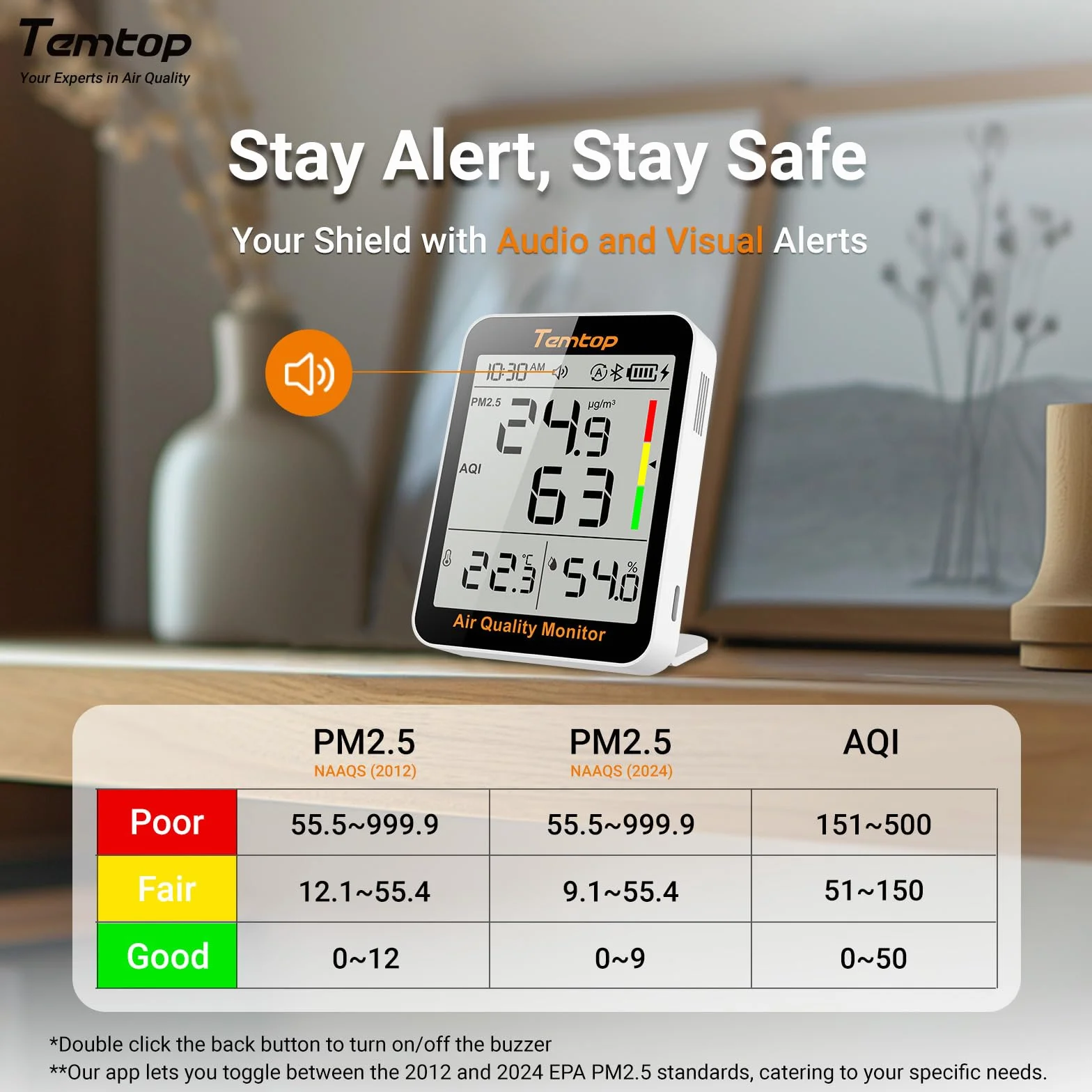 Temtop S1+ Misuratore di Qualità dell'Aria PM2.5 AQI Temperatura Umidità Termoidrometro con APP