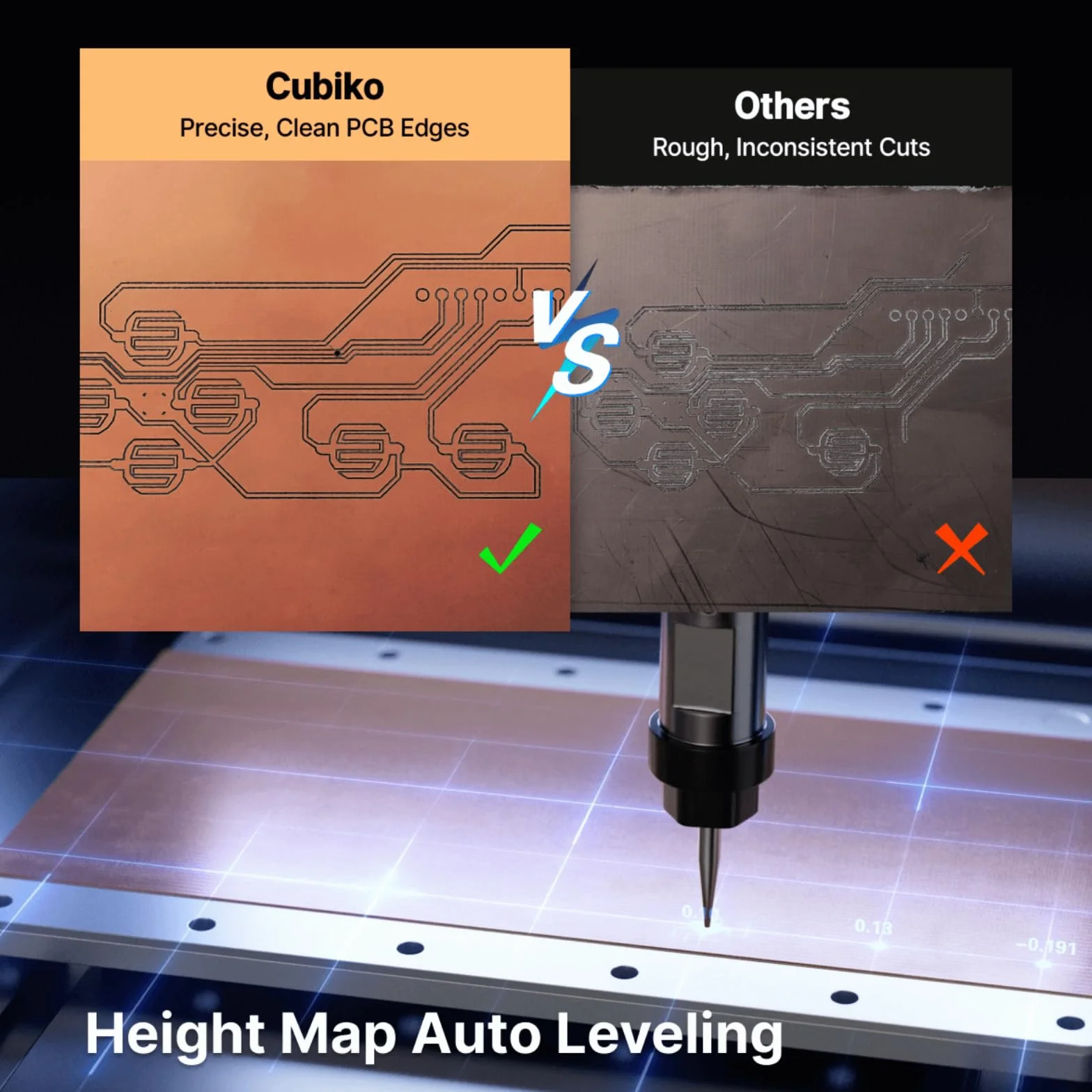 Genmitsu Cubiko Fresatrice CNC Desktop per Hobby, Pantografo CNC con Misurazione Automatica Z, Supporto Wi-Fi e App, Macchina CNC per PCB, Legno e Metalli Morbidi, Design Compatto e Sicuro