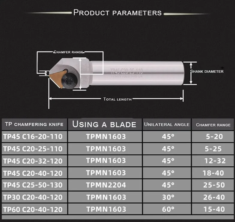 TP30 TP45 TP60 C20-40-120 C16 utensile smussatura CNC tornio acciaio al tungsteno