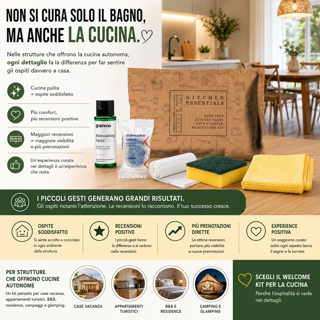 AURA LUXURY COLLECTION Welcome Kit Cortesia Cucina – Set Benvenuto per Ospiti con Detergente Piatti, Pastiglia Lavastoviglie, Spugna, Panno e Sacchetto Rifiuti – Ideale per Case Vacanza e B&B (20)