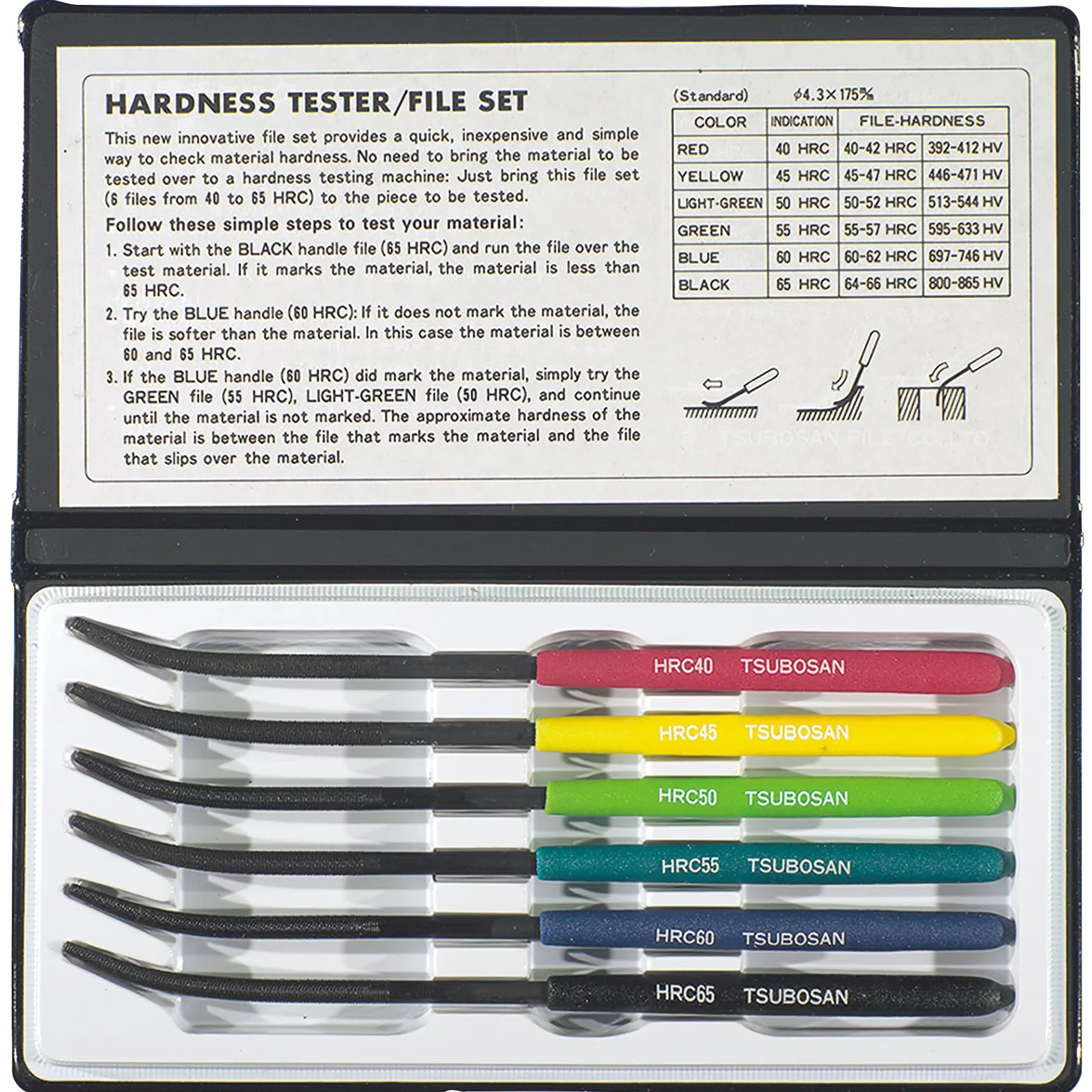 TTC HTF-6S Set di 6 lime per tester di durezza