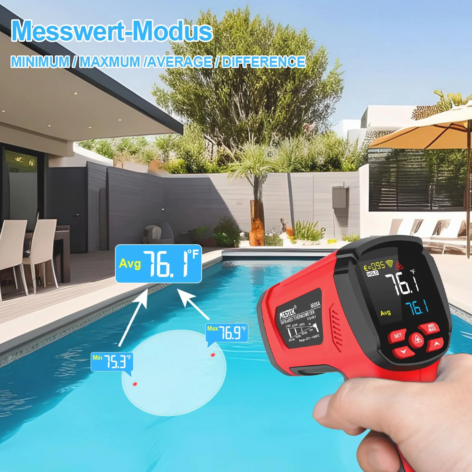 Termometro a Infrarossi MESTEK Digitale Laser -40°C~1600°C con K-Probe Senza Contatto LCD