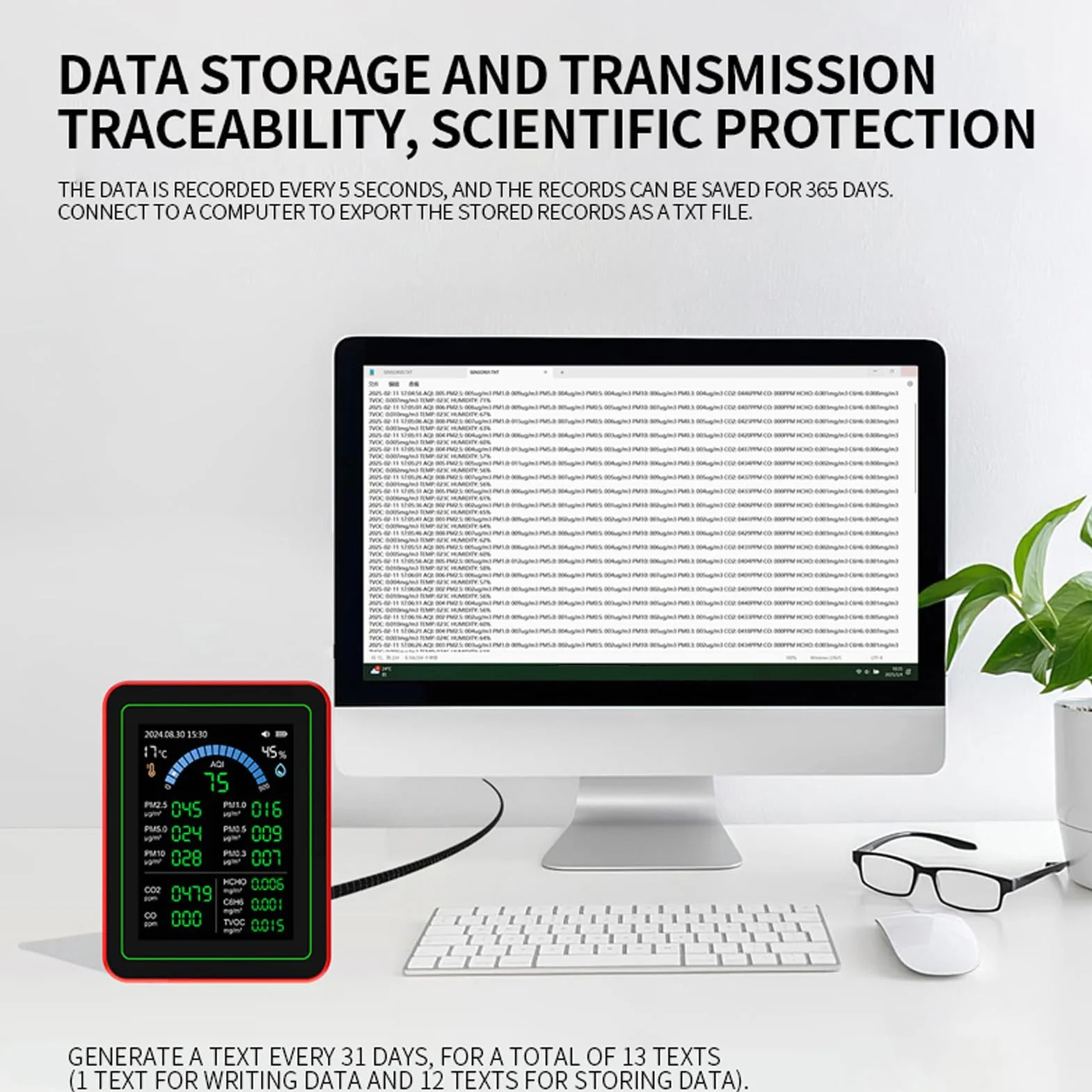 18 in 1 Monitor per qualità aria interna CO2 HCHO TVOC PM2.5 PM10