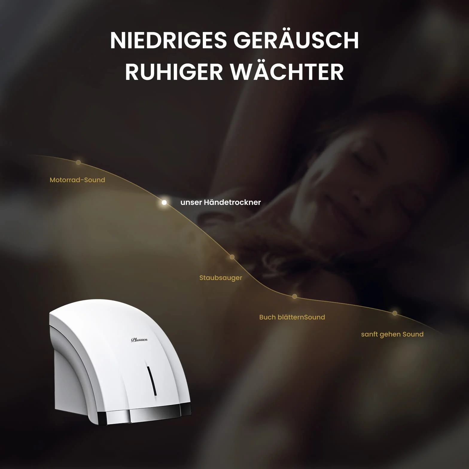 Asciugamani Automatico Elettrico da Parete con Sensore Fotocellula, 220-240V, 40 dB, Coperchio ABS