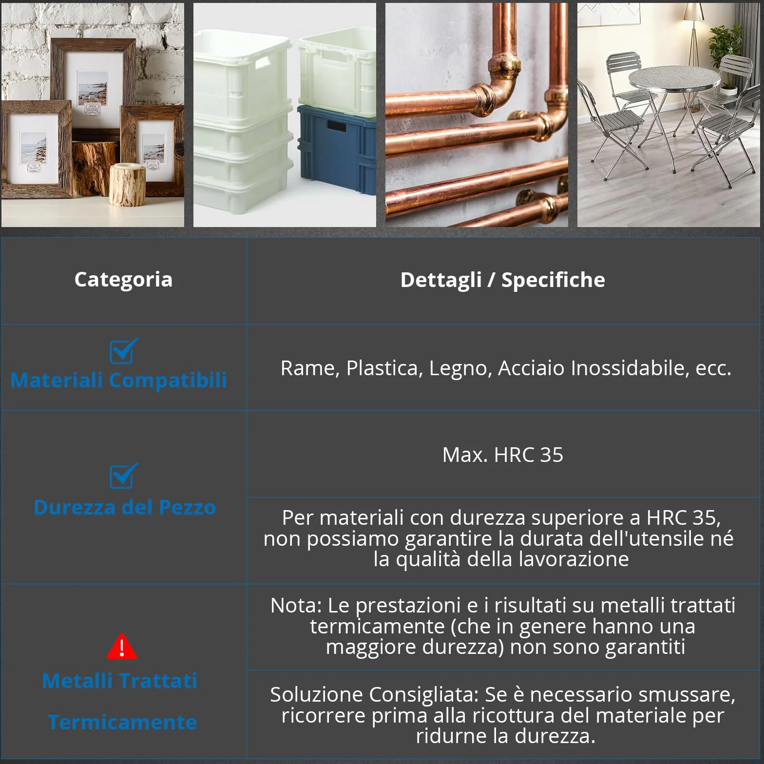 Smussatrice Pneumatica Portatile 45°, Mini Macchina Smussatura Aria 30000 RPM 4 Velocità, Inserti R C Regolabili 0.1-1.5mm Metallo Legno PVC