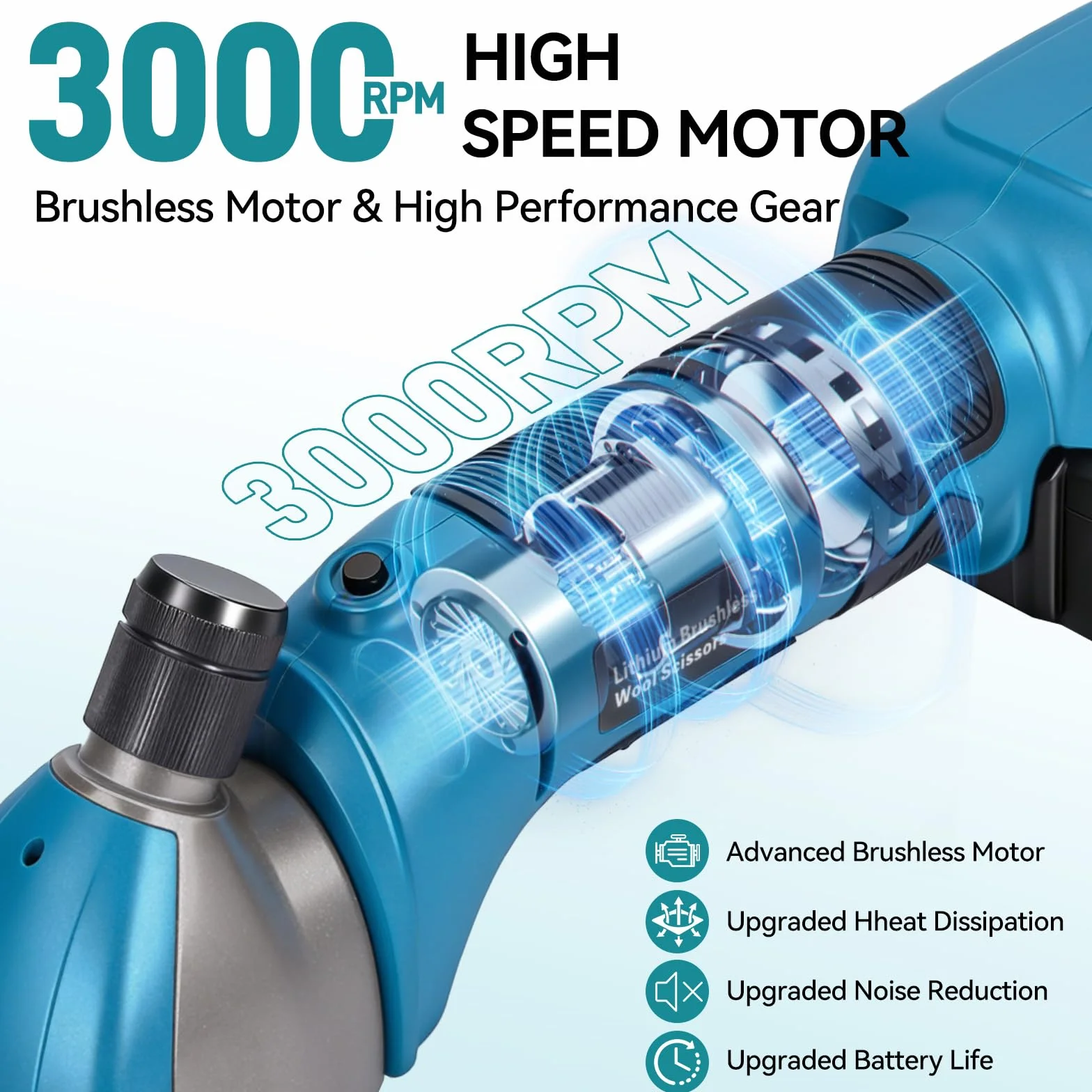 Yofidra Tosatrice per pecore a batteria da 800 W - Tosatrice elettrica con motore brushless, 3000 giri/min, 2 batterie da 3000 mAh, artiglio regolabile, tosatrice per pecore, alpaca e ca, blu
