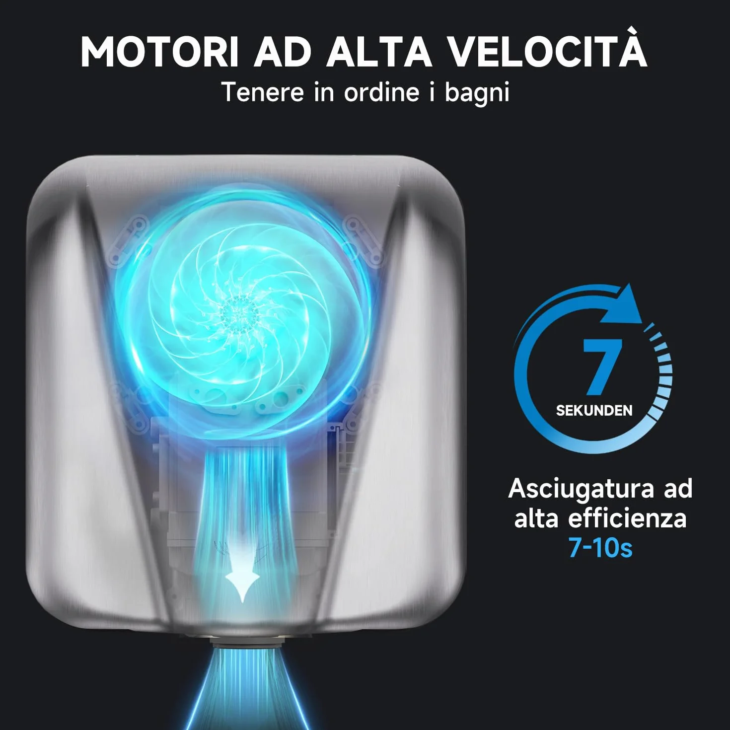 AK2812 Asciugamani Commerciale Alta Velocità Acciaio Inossidabile 220V