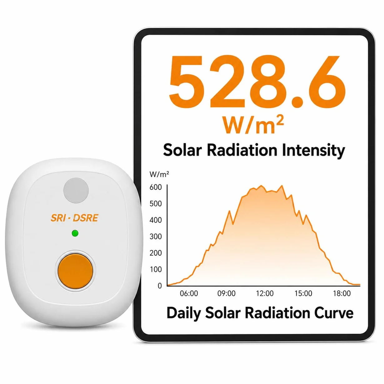 Misuratore di Energia Solare con Registrazione 180 Giorni, Grafici in Tempo Reale, Esportazione CSV