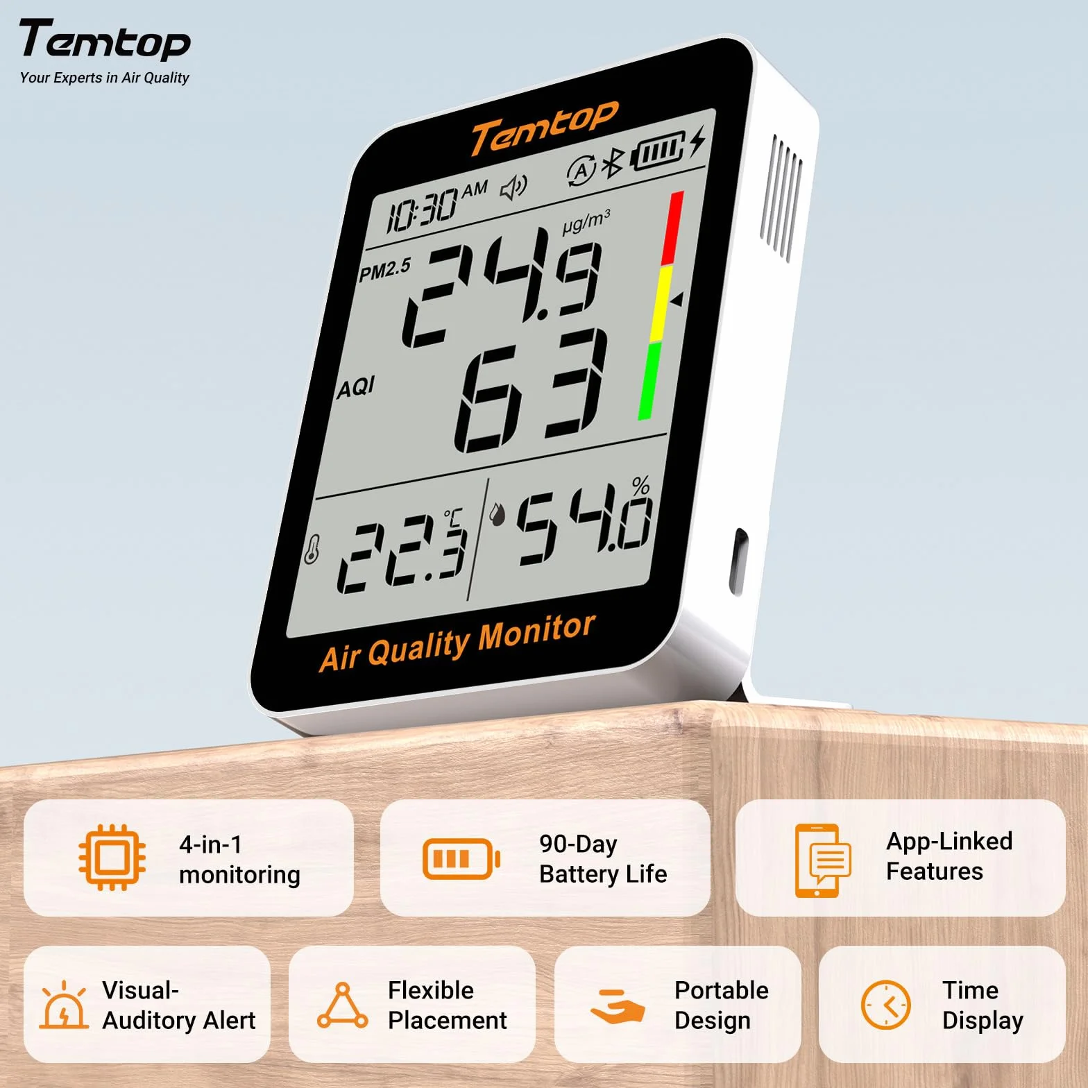 Temtop S1+ Misuratore di Qualità dell'Aria PM2.5 AQI Temperatura Umidità Termoidrometro con APP