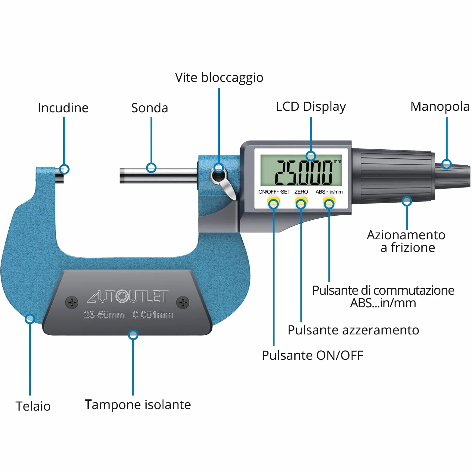 AUTOUTLET Micrometro Digitale Esterno LCD 1-2 pollici 25,4-50,8 mm Incudine in Metallo Duro