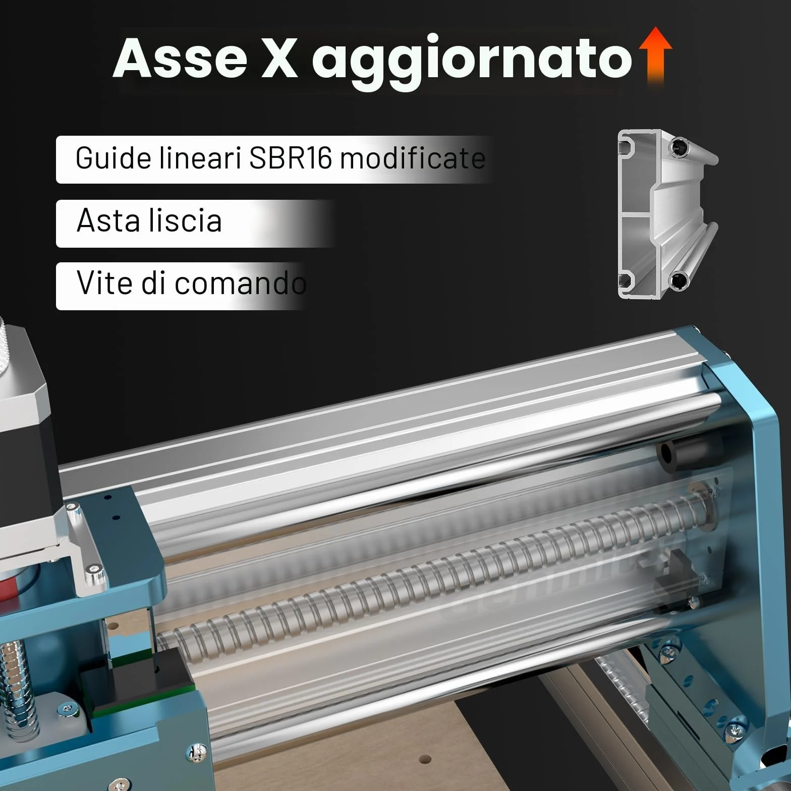 SainSmart Genmitsu 4040-PRO MAX Router CNC, Trimmer 710W e Azionato da Guida Lineare, Area di Lavoro 410 x 405 x 77mm, per Taglio e Fresatura di Legno Metallo Acrilico, Controllo GRBL