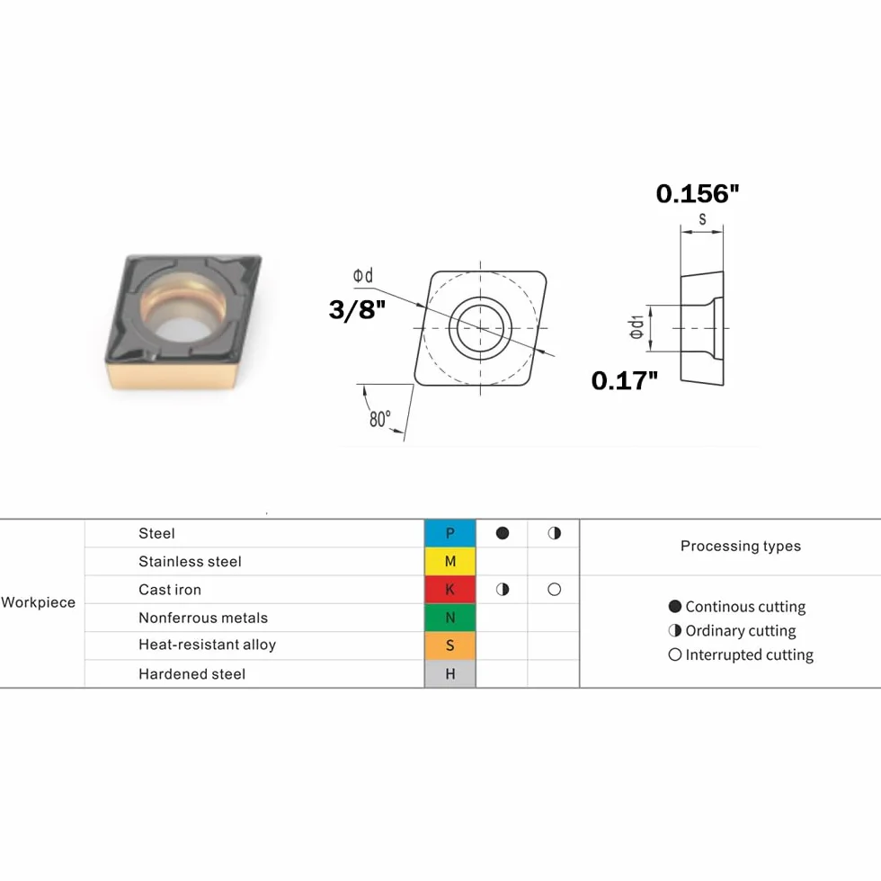 Inserti per tornitura CCMT32.51 CCMT09T304-PF metallo duro integrale per taglio finitura acciaio 10 pezzi