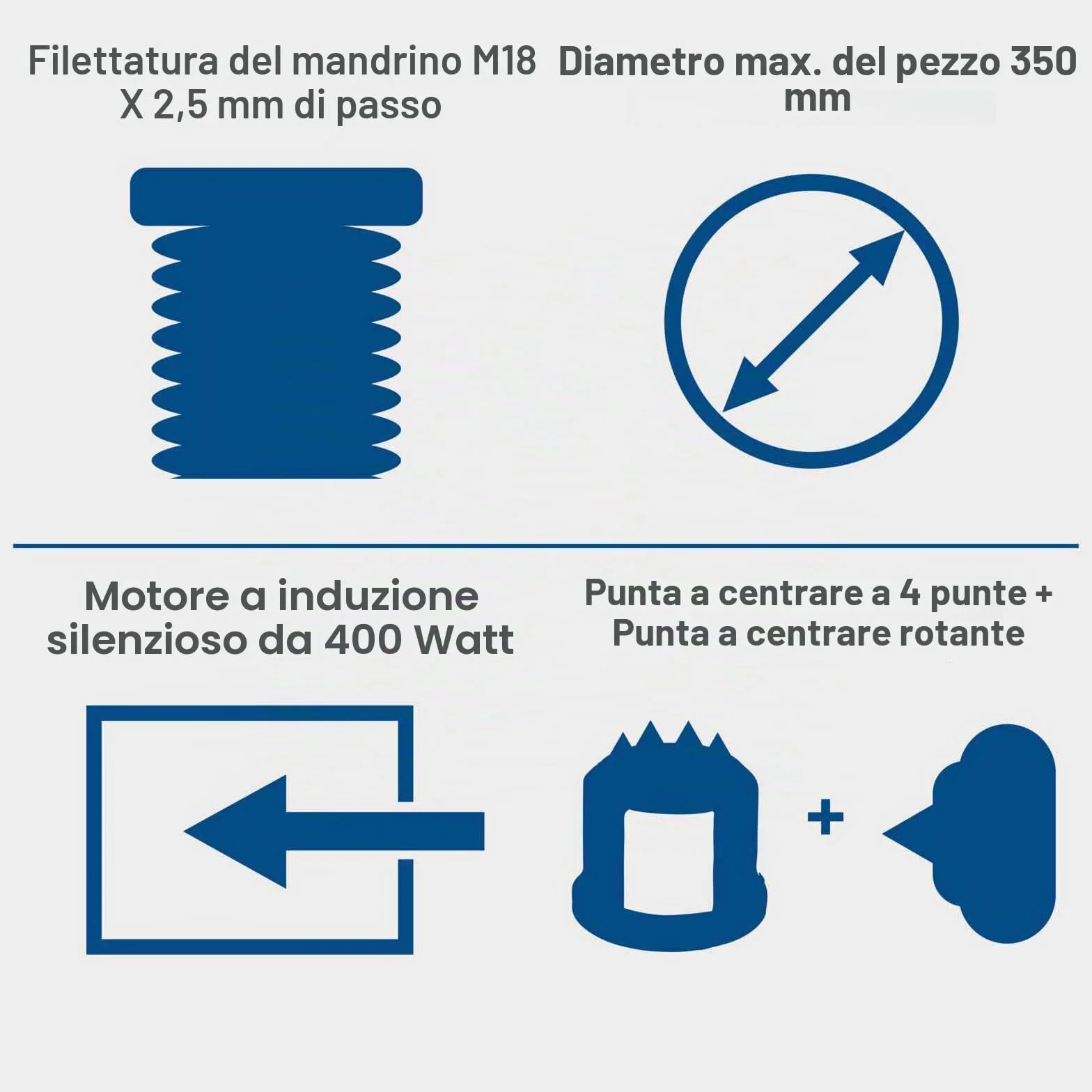 Scheppach DM1100T - Tornio a legno a 4 velocità, potenza 400 W, parti fino a 1000 mm di lunghezza/Ø 350 mm, azionamento con punta a passo M18 dotata di 4 gogli, altezza panca di 175 mm