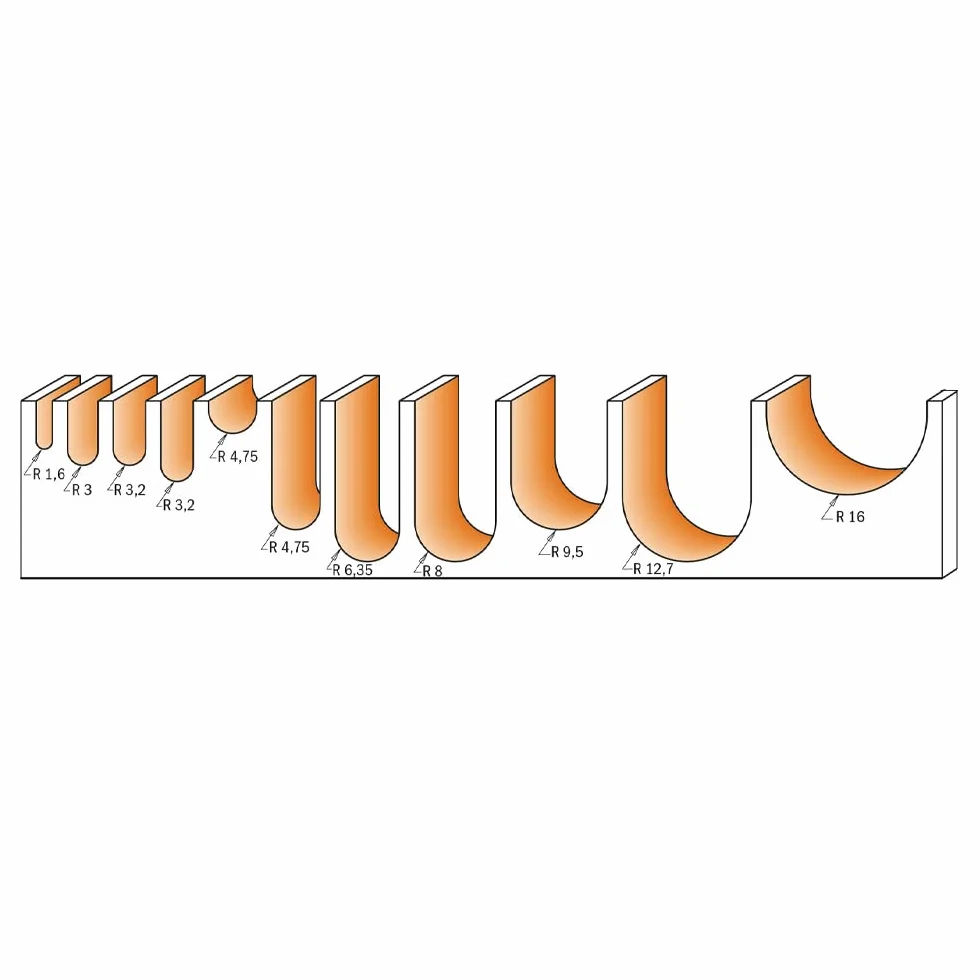 CMT - 914.880.11 - FRESA RAGGIO CONVESSO HW S=12 D=38.1x31.7x70 R=19.05 DX