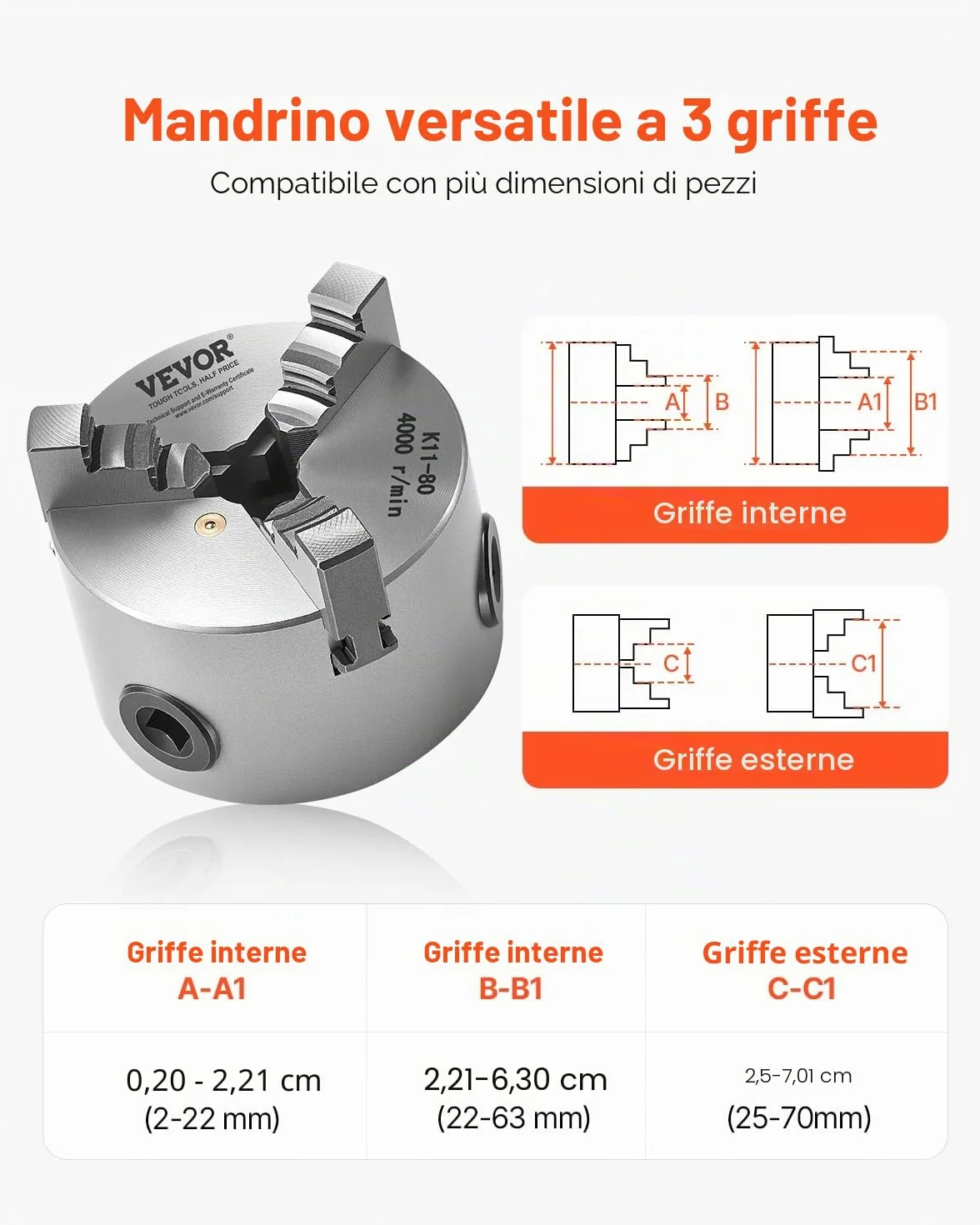 VEVOR Set di Mandrino per Tornio a 3 Griffe Diametro da 80 mm, Mandrino Autocentrante Materiale Principale HT300 Intervallo di Serraggio tra 2-63 mm con Viti di Fissaggio per Tornio per Legno Metallo
