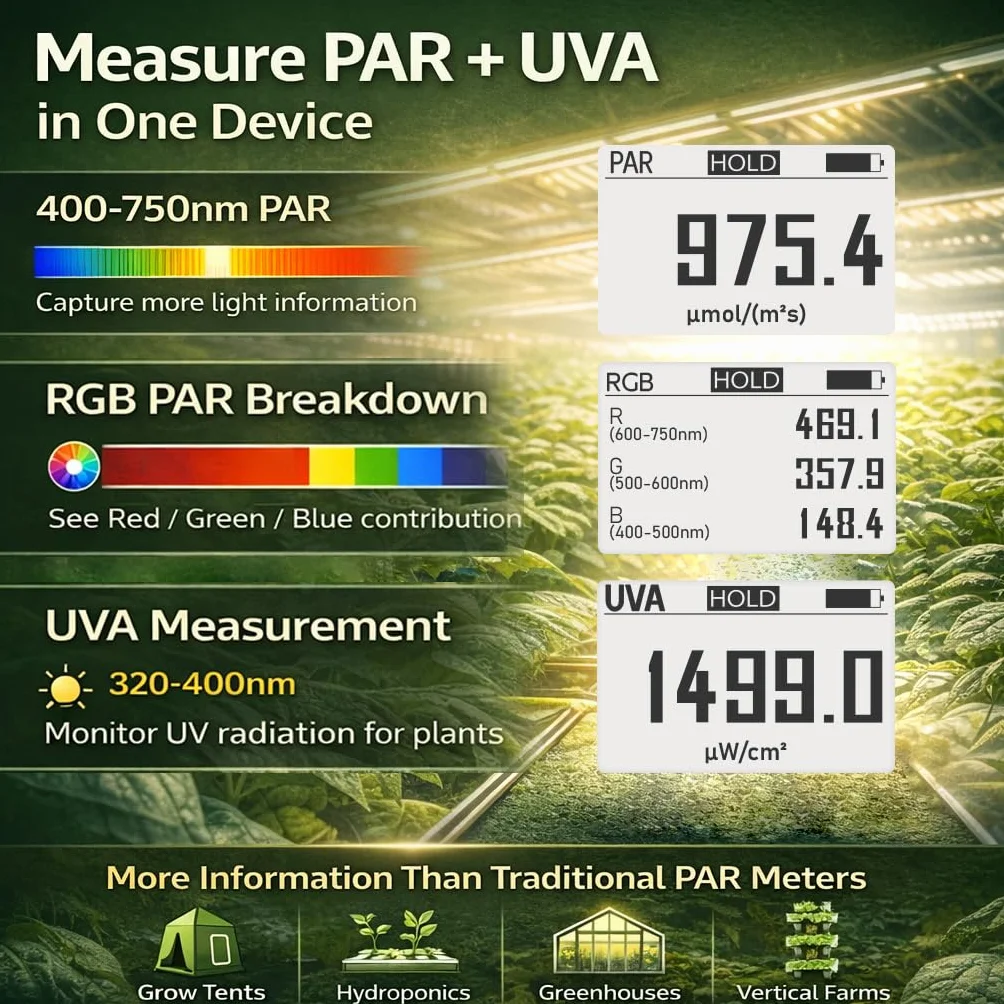 Misuratore PAR AH-Quantuv PPFD 400-750 nm UVA 320-400 nm blu/verde/rosso