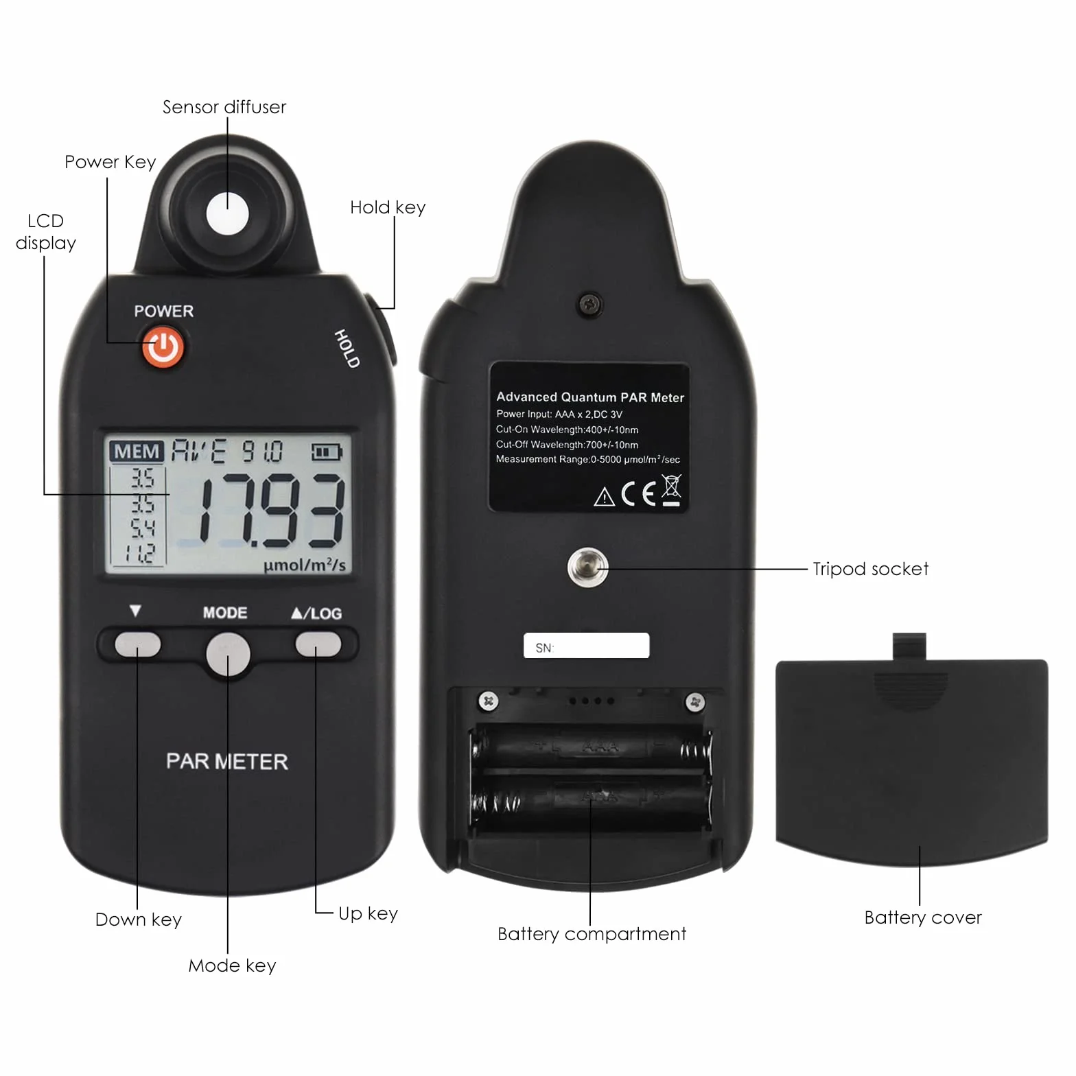 Quantum PAR Meters PPFD tester 400-700nm Lux per piante da interno ed esterno