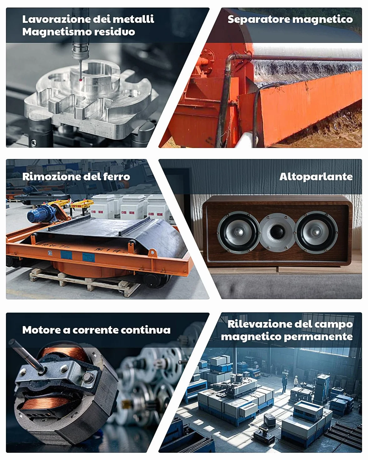 Gaussmetro Teslametro Ricaricabile 0-2500mT Misuratore Campo Magnetico Polarità Precisione ±2%