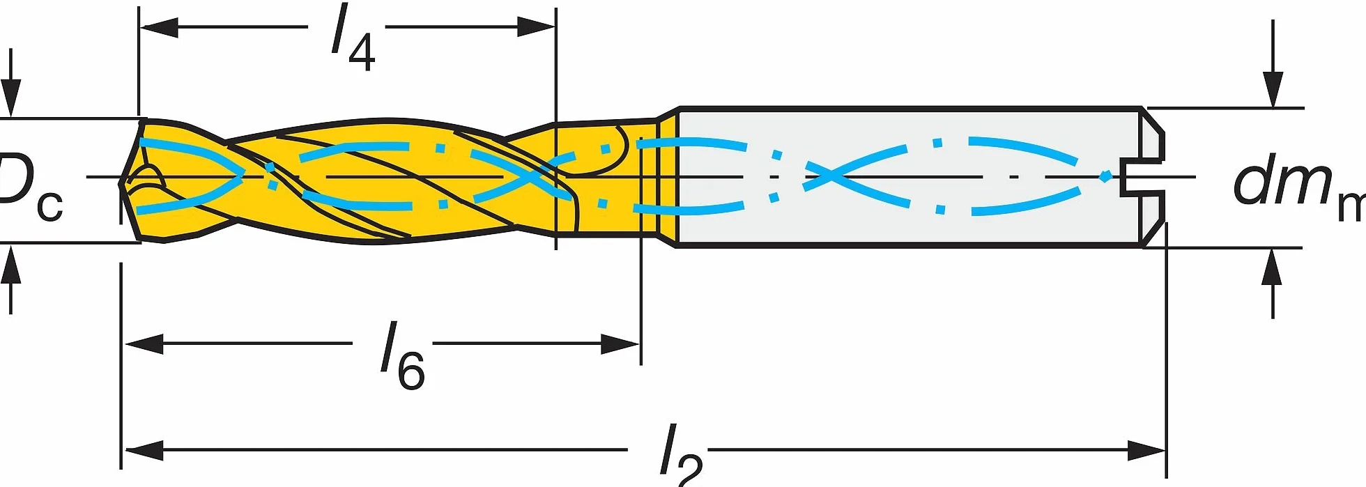 Sandvik Coromant Punta in metallo duro CoroDrill Delta-C R840-0420-50-A1A1220
